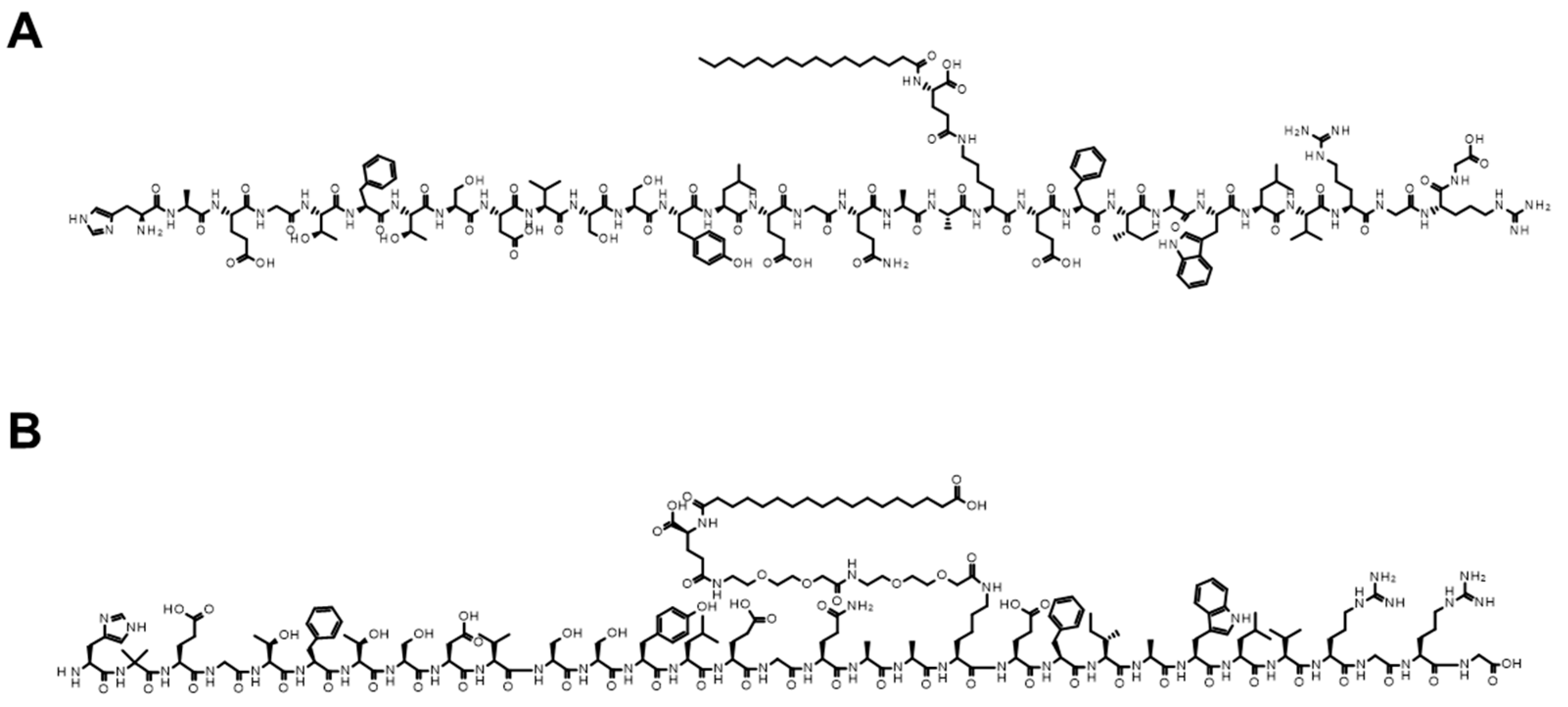 Pharmaceutics 16 00047 g016