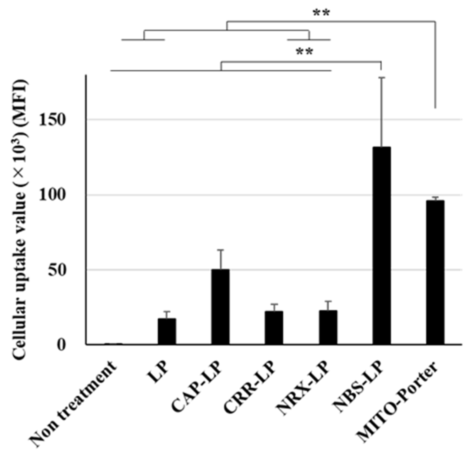 Pharmaceutics 16 00049 g002