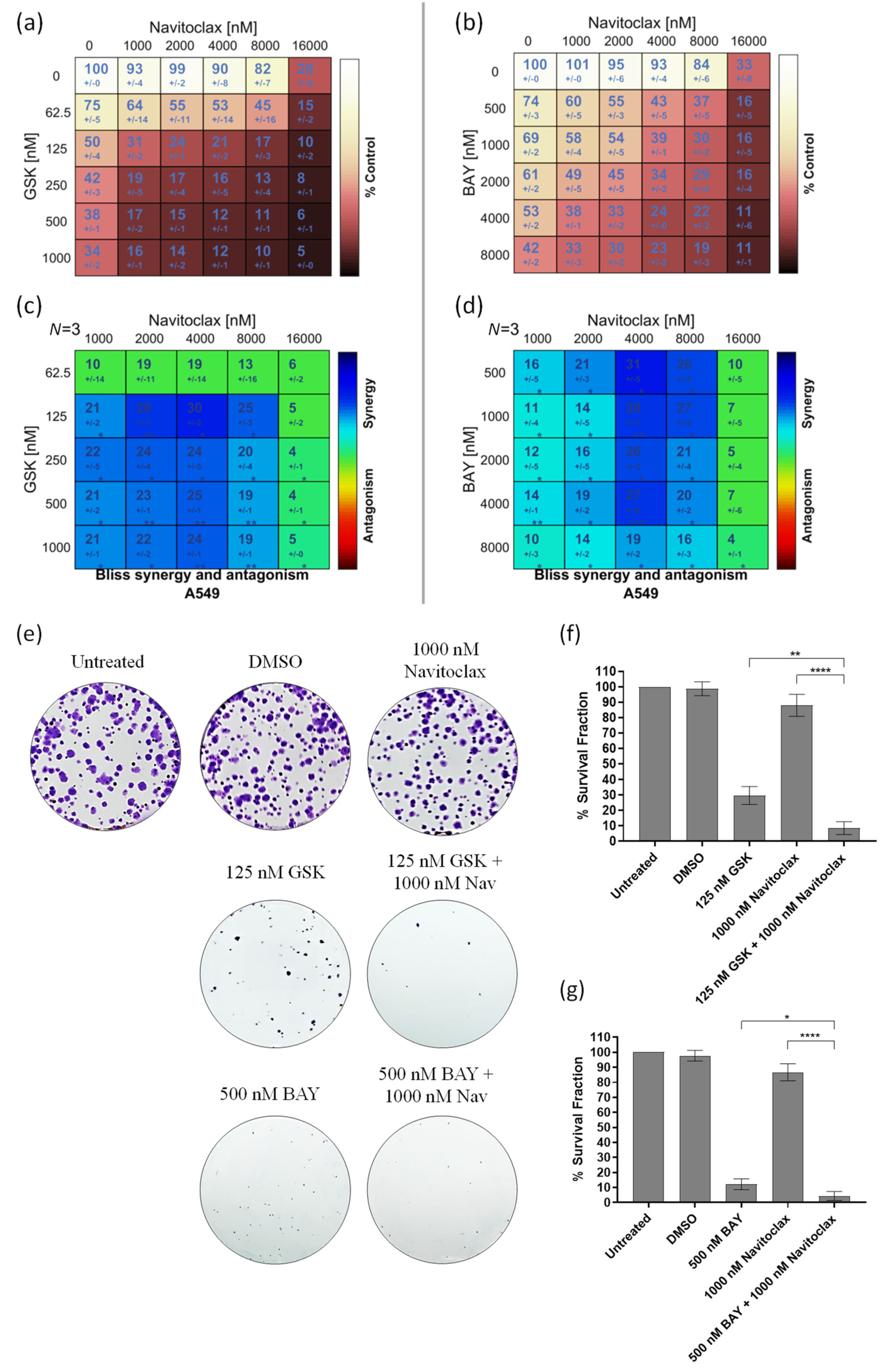 Pharmaceutics 16 00056 g002