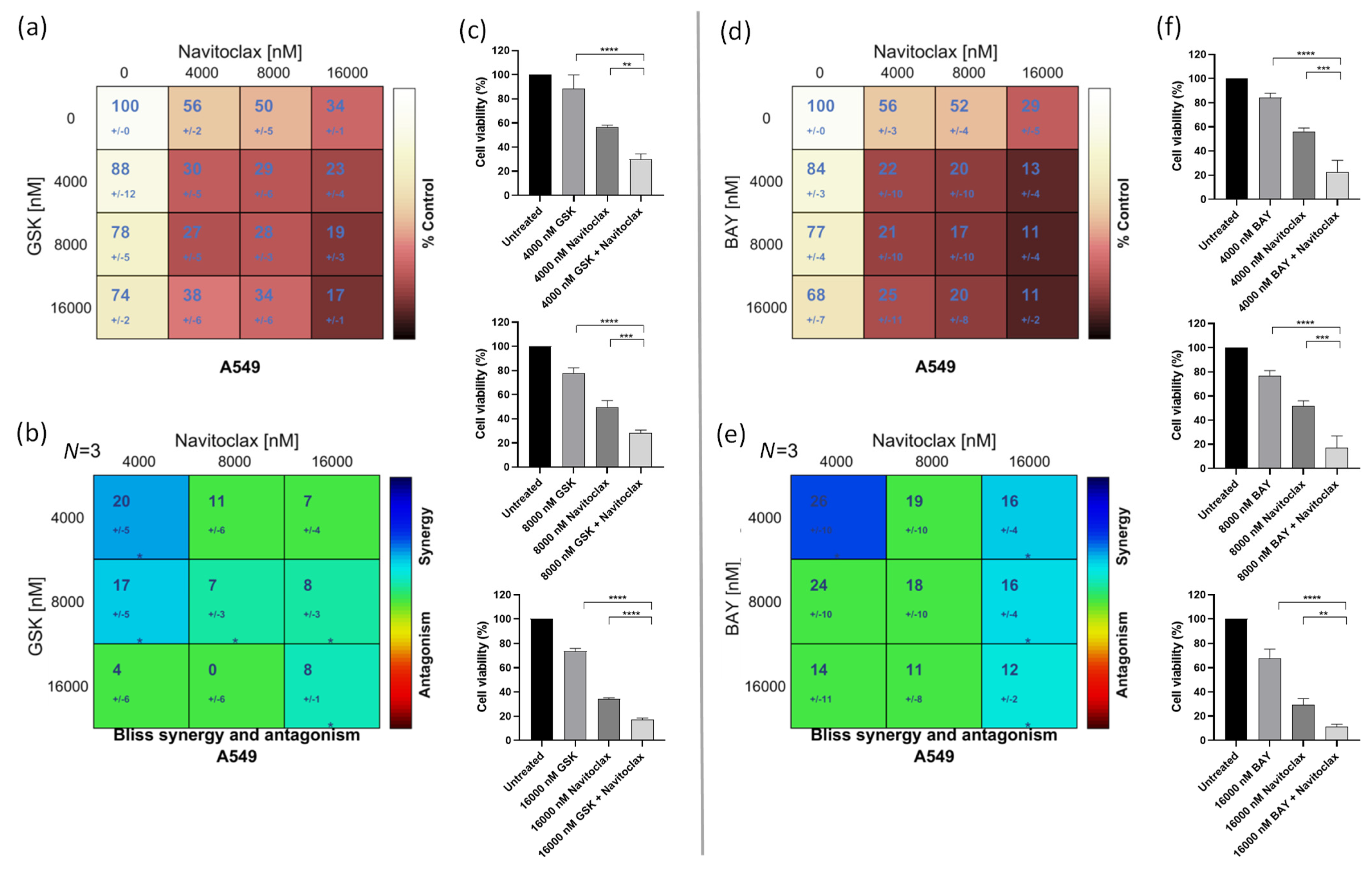 Pharmaceutics 16 00056 g007