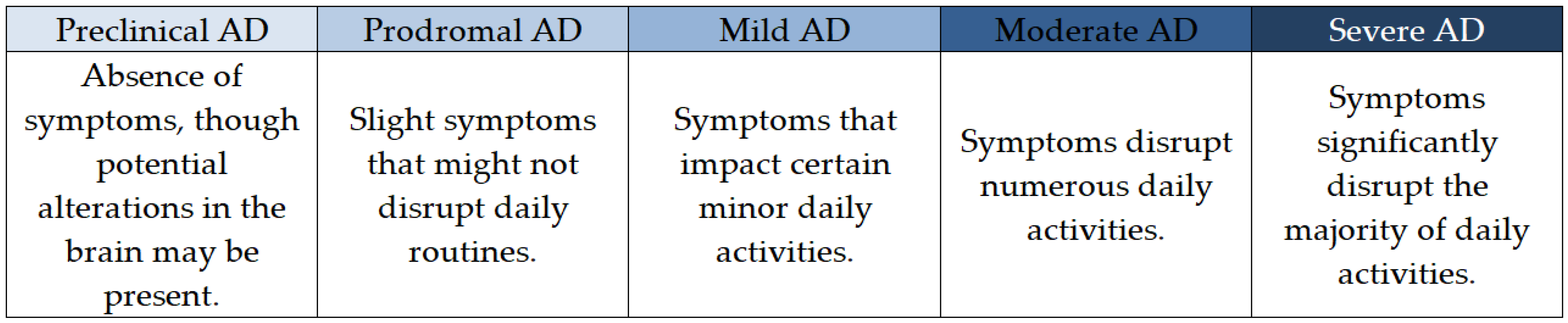 Pharmaceutics 16 00060 g001