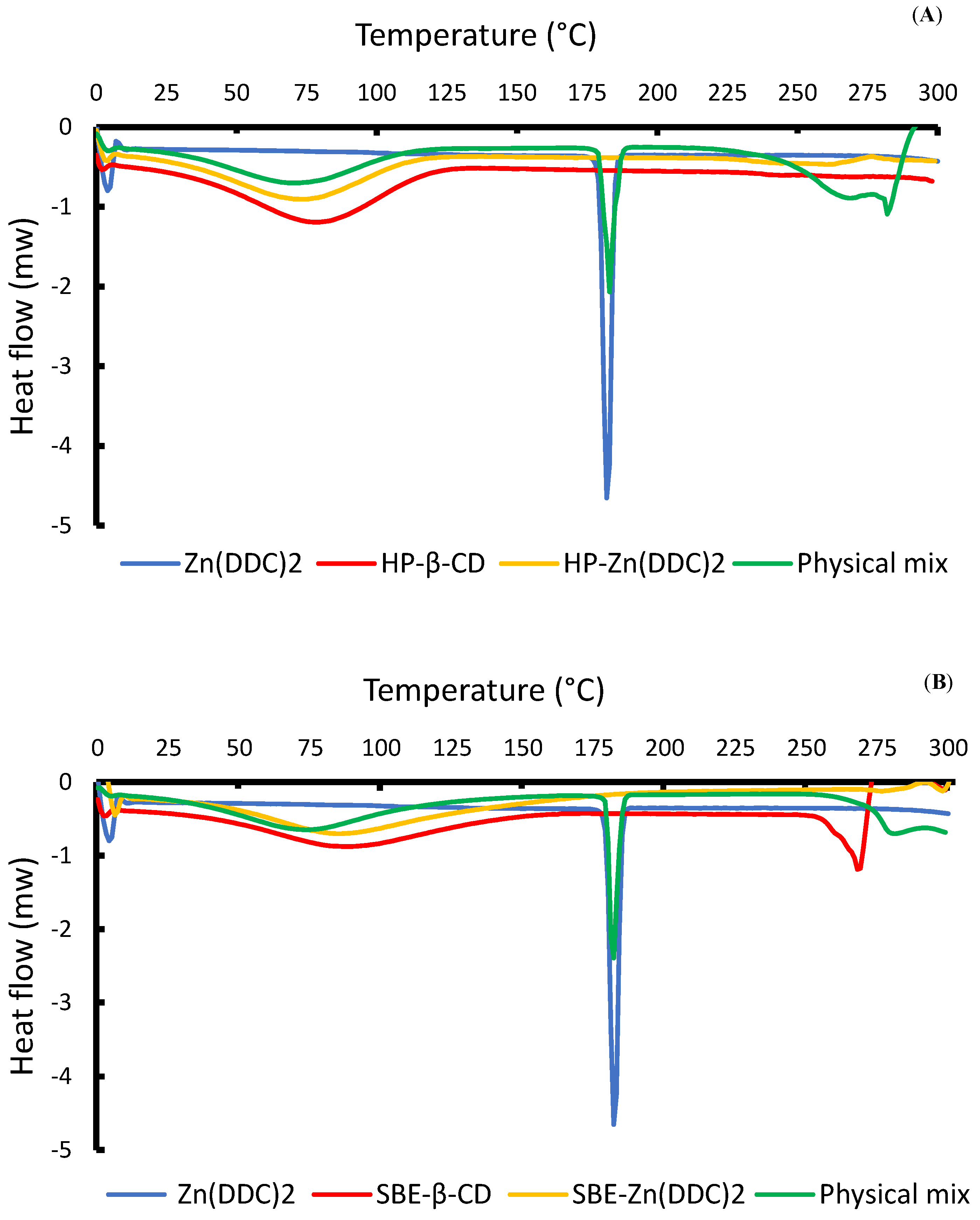 Pharmaceutics 16 00065 g003