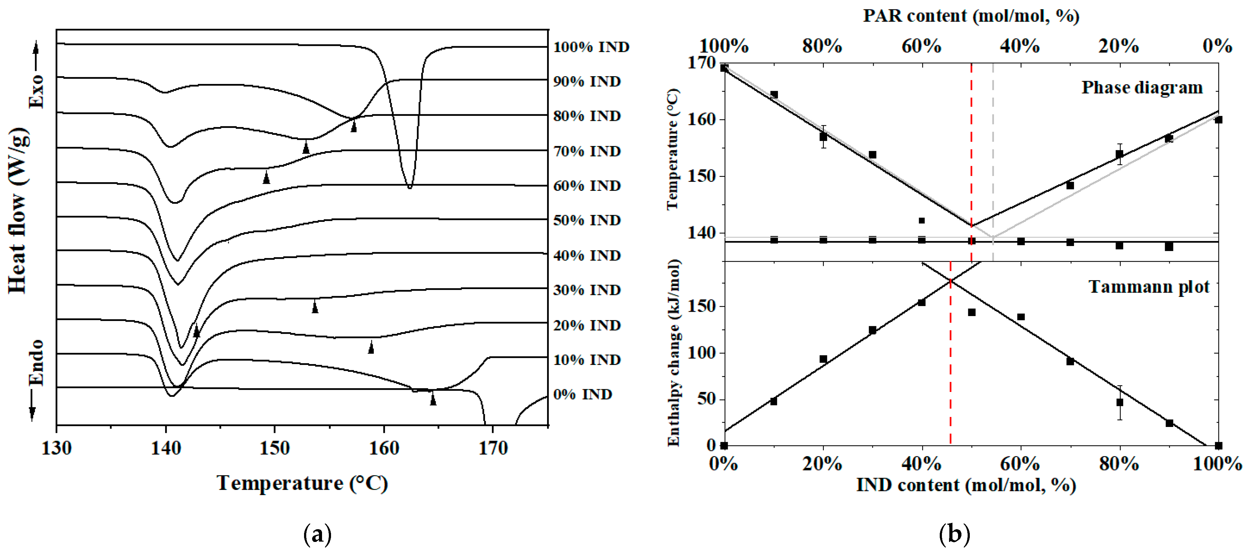 Pharmaceutics 16 00067 g001