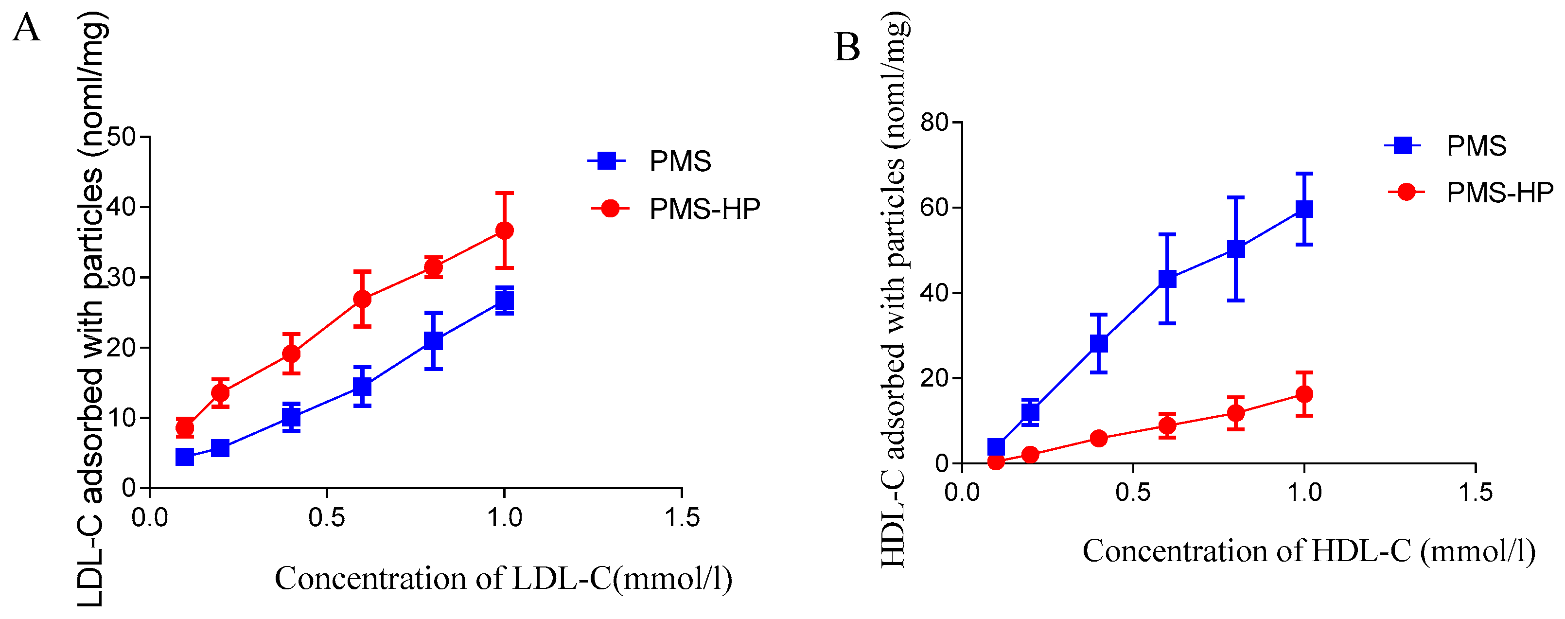 Pharmaceutics 16 00074 g004