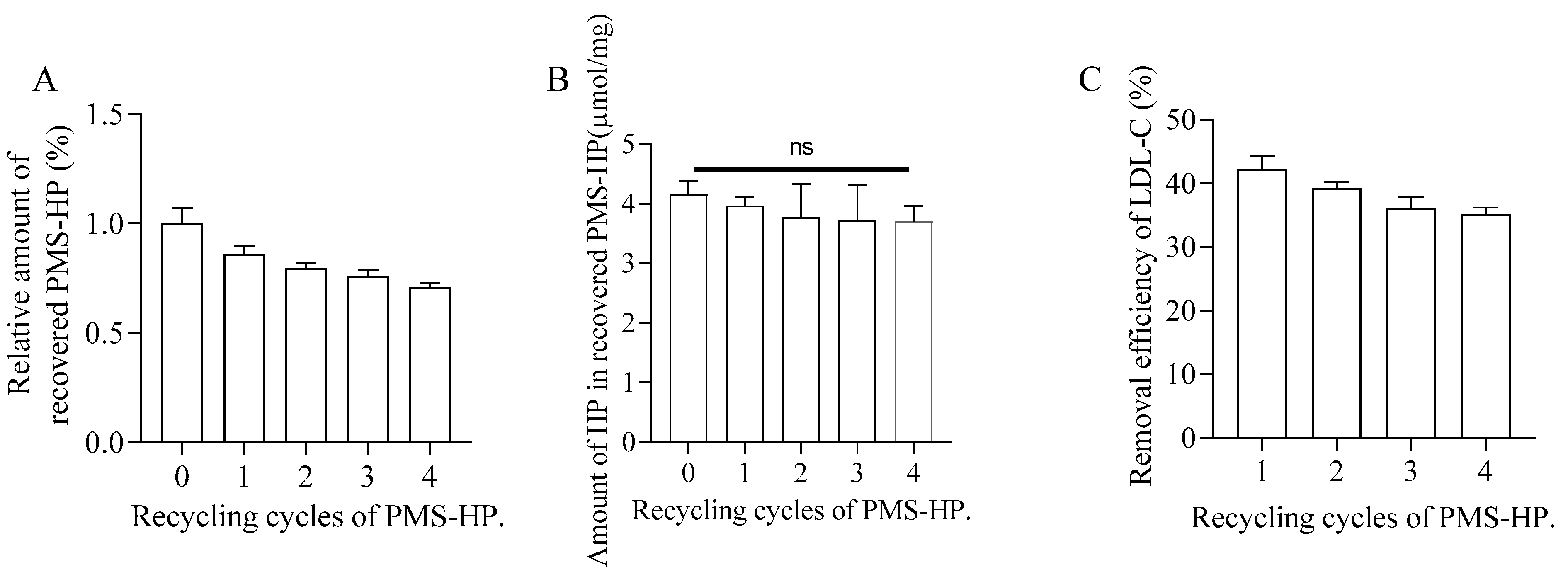 Pharmaceutics 16 00074 g014