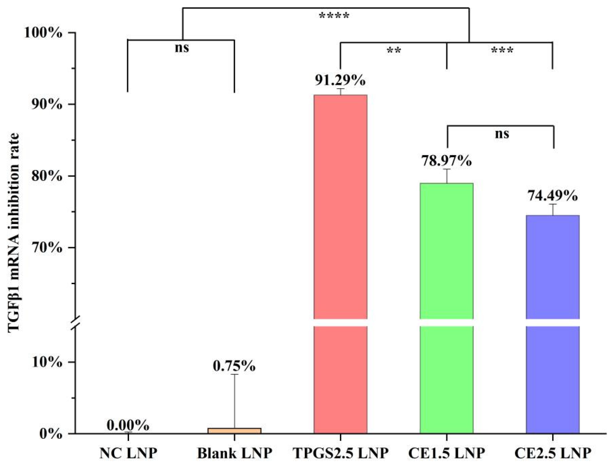 Pharmaceutics 16 00075 g002