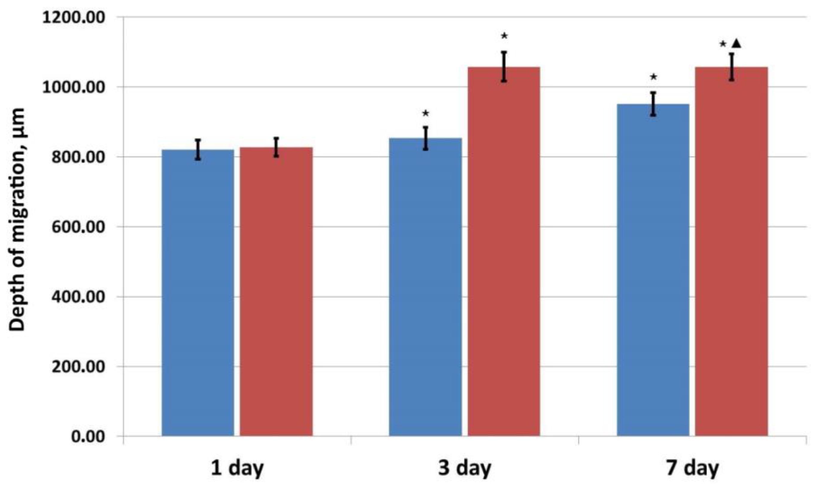 Pharmaceutics 16 00085 g007