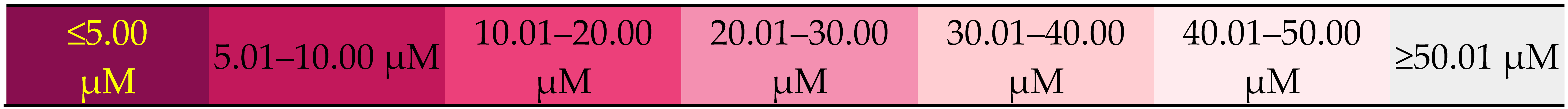 Pharmaceutics 16 00086 i001