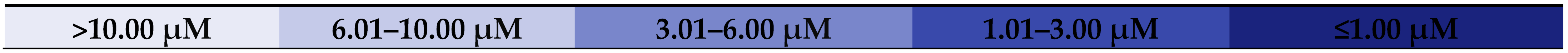 Pharmaceutics 16 00086 i005