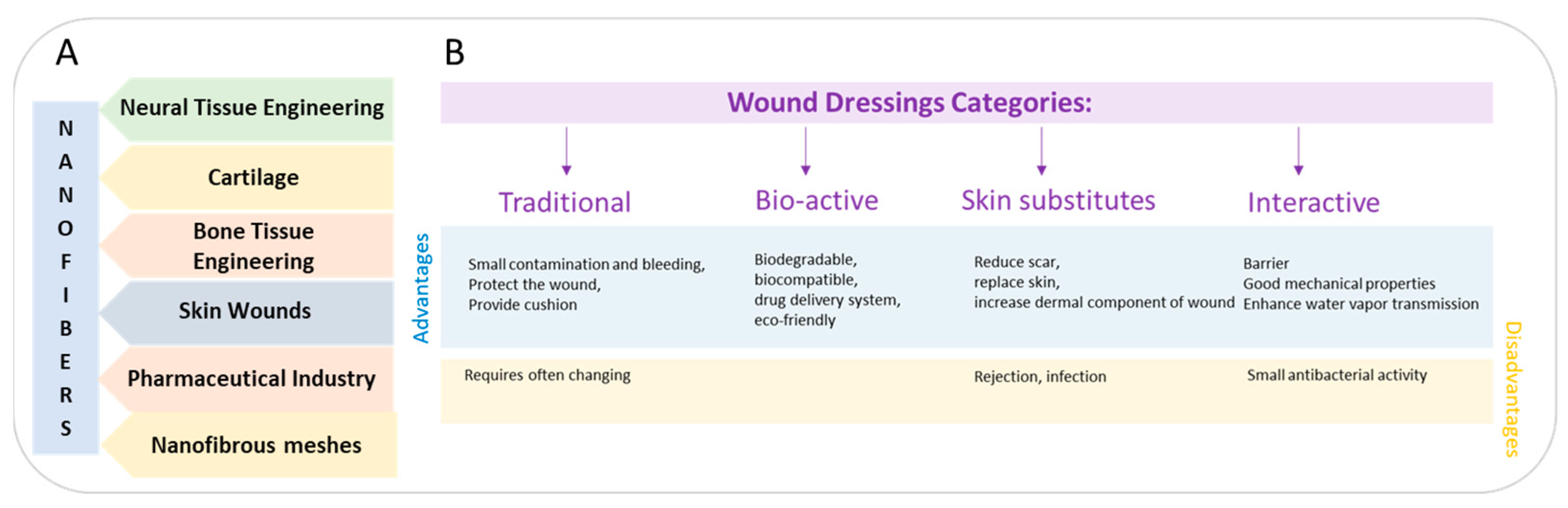 Pharmaceutics 16 00093 g001 Pharmaceutics 16 00093 g001