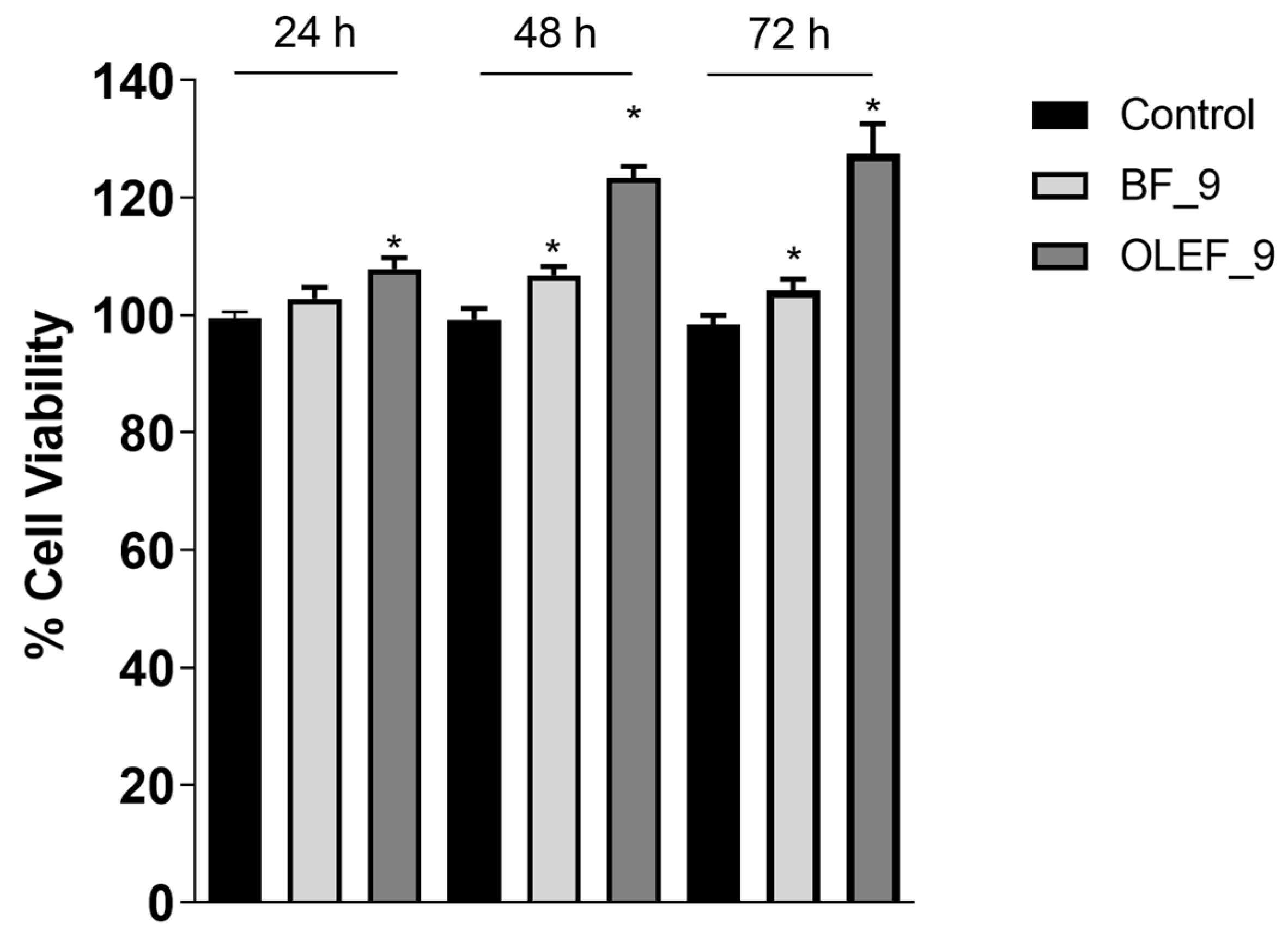 Pharmaceutics 16 00099 g007