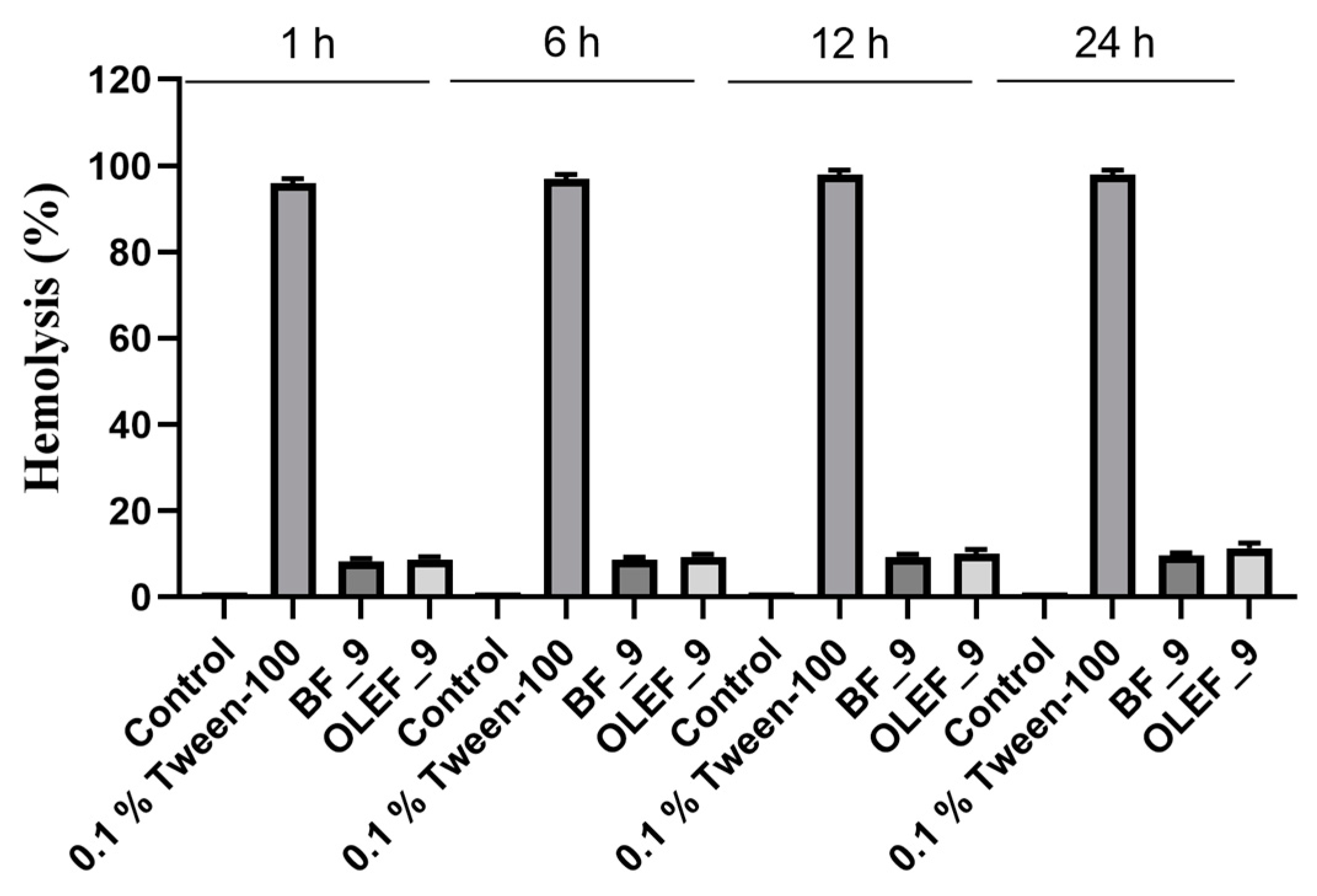 Pharmaceutics 16 00099 g011