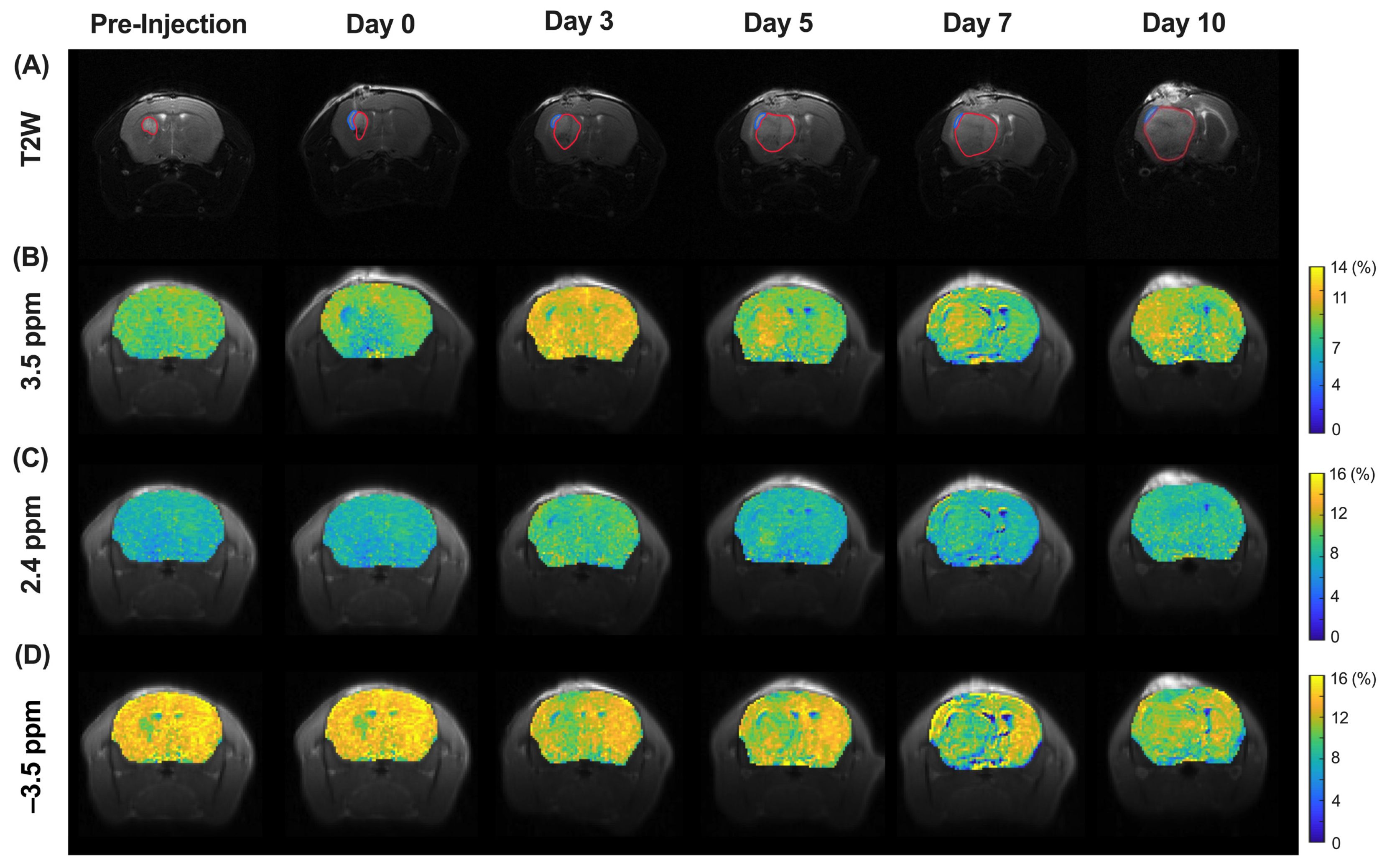 Pharmaceutics 16 00101 g003