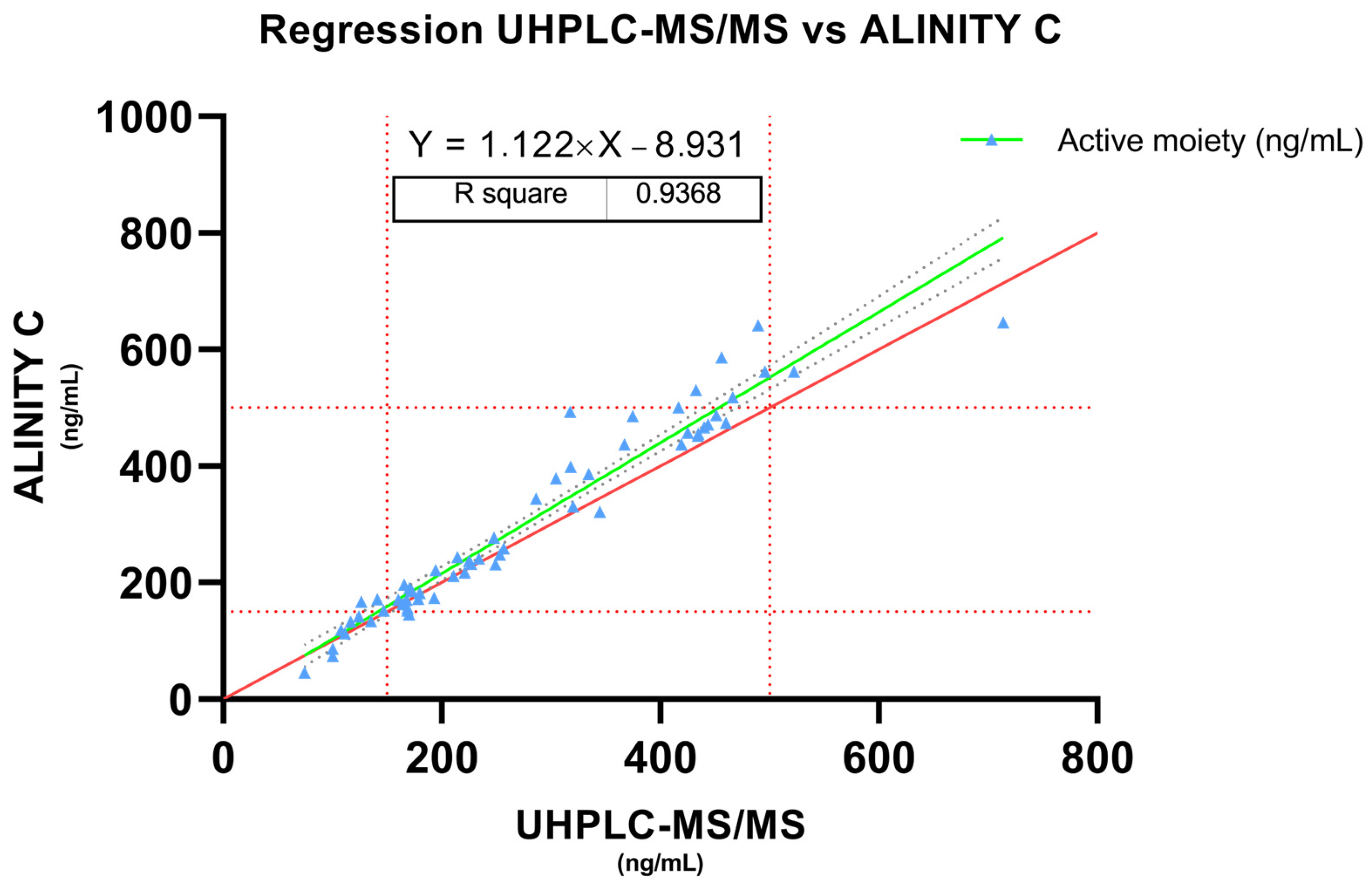 Pharmaceutics 16 00104 g002