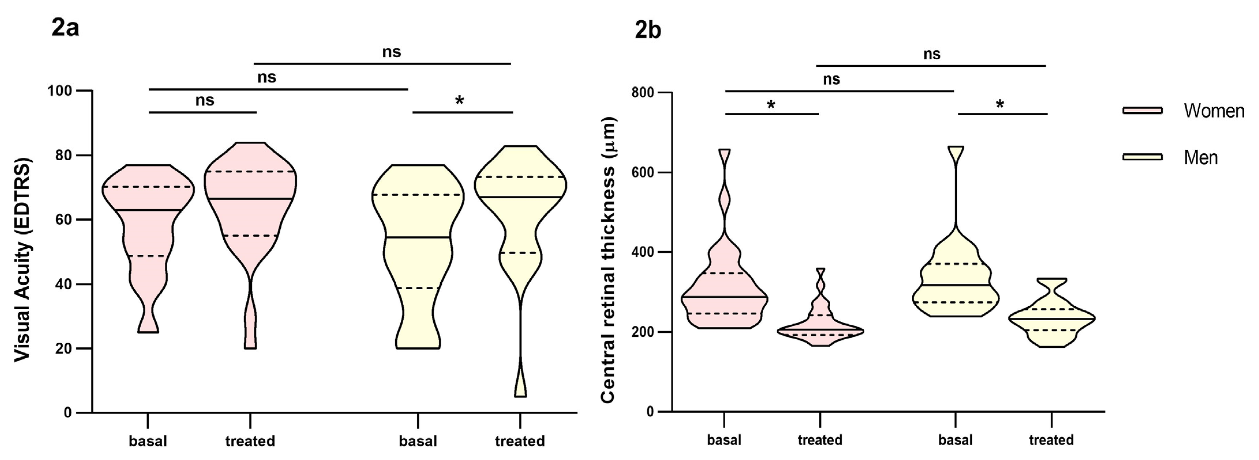 Pharmaceutics 16 00105 g002