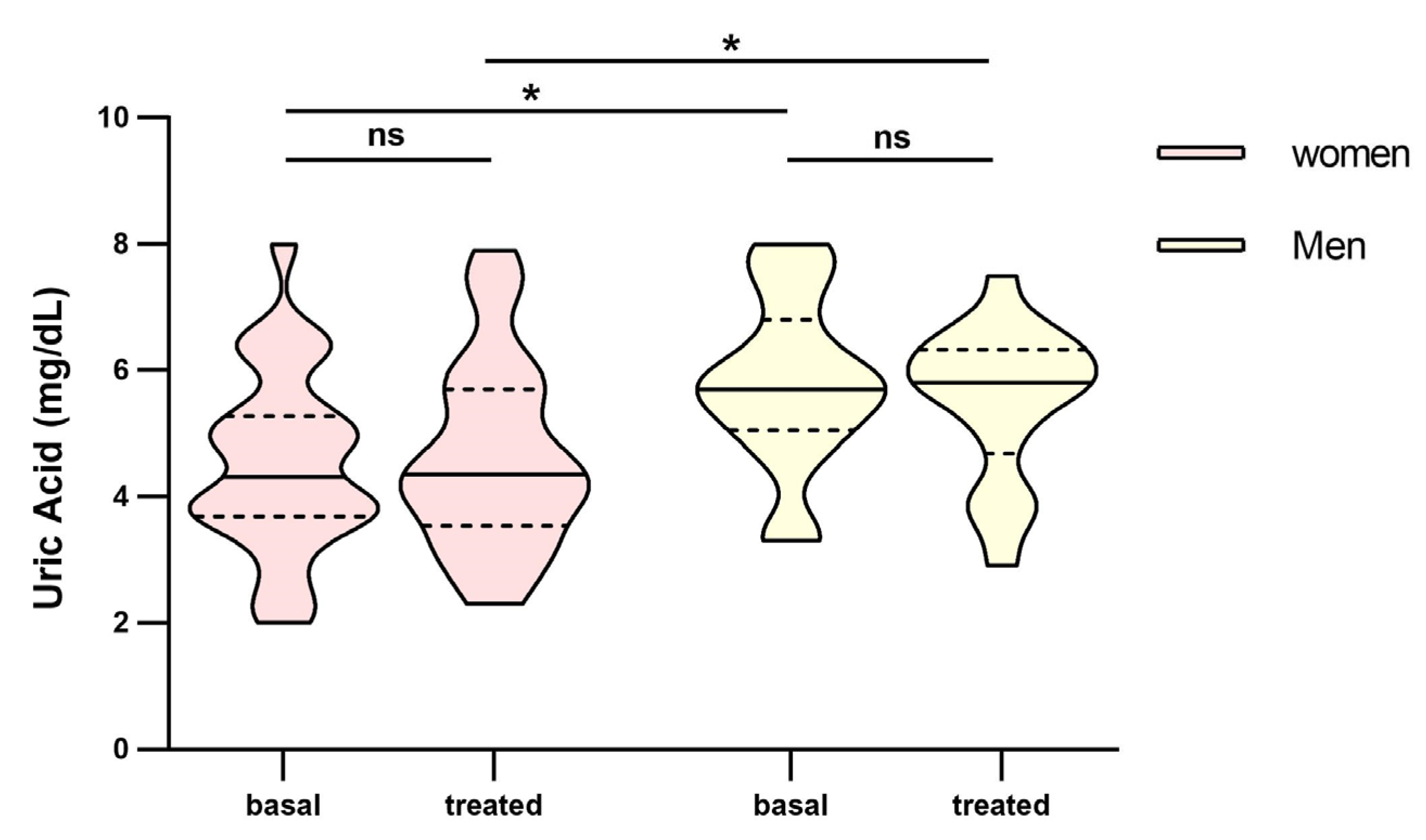 Pharmaceutics 16 00105 g004