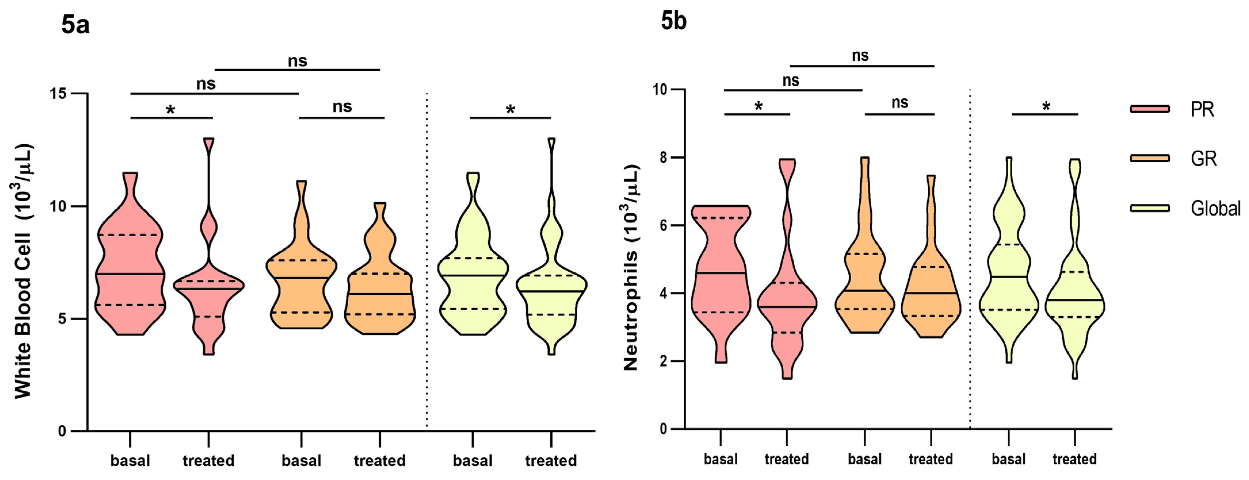 Pharmaceutics 16 00105 g005