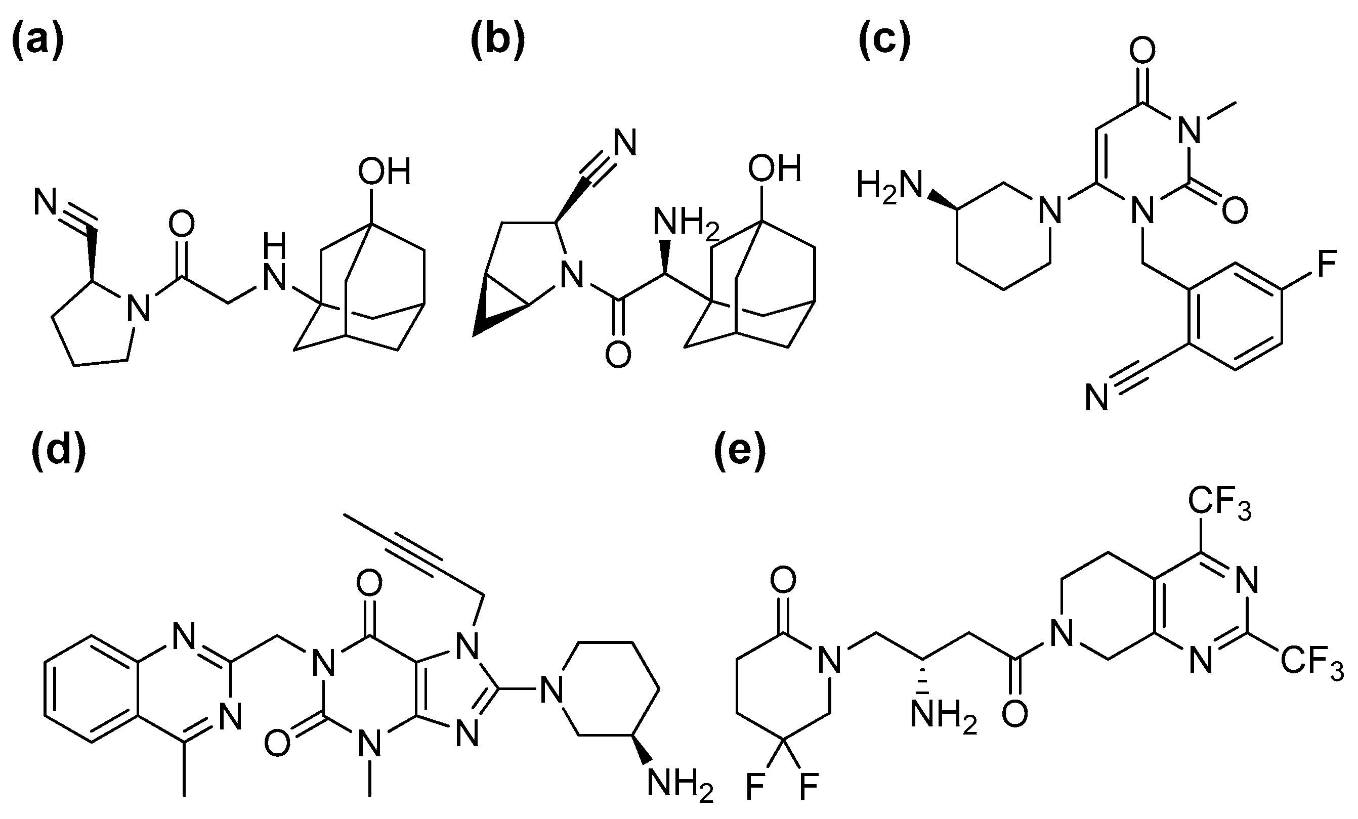 Pharmaceutics 16 00106 g001