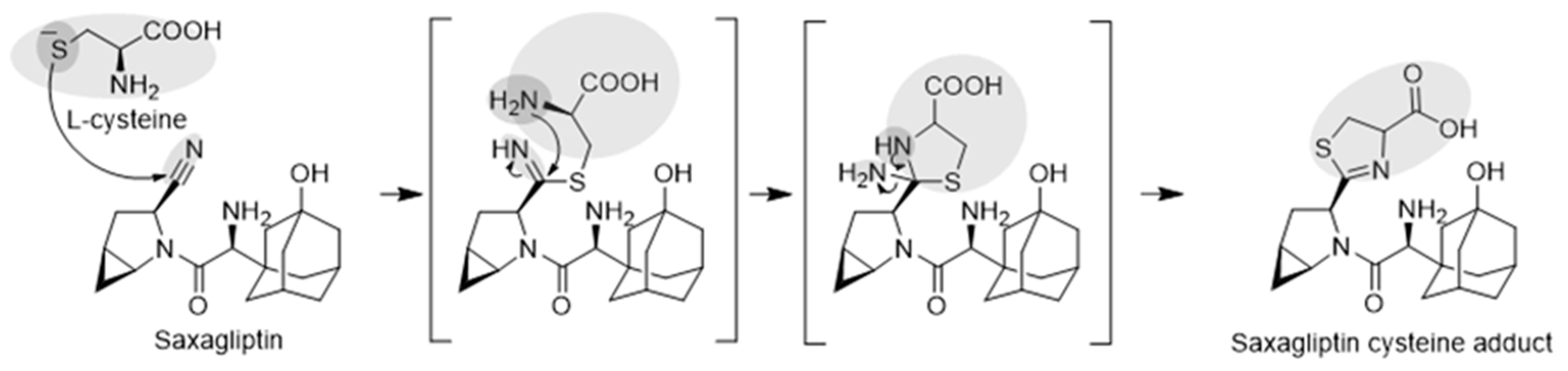 Pharmaceutics 16 00106 g004