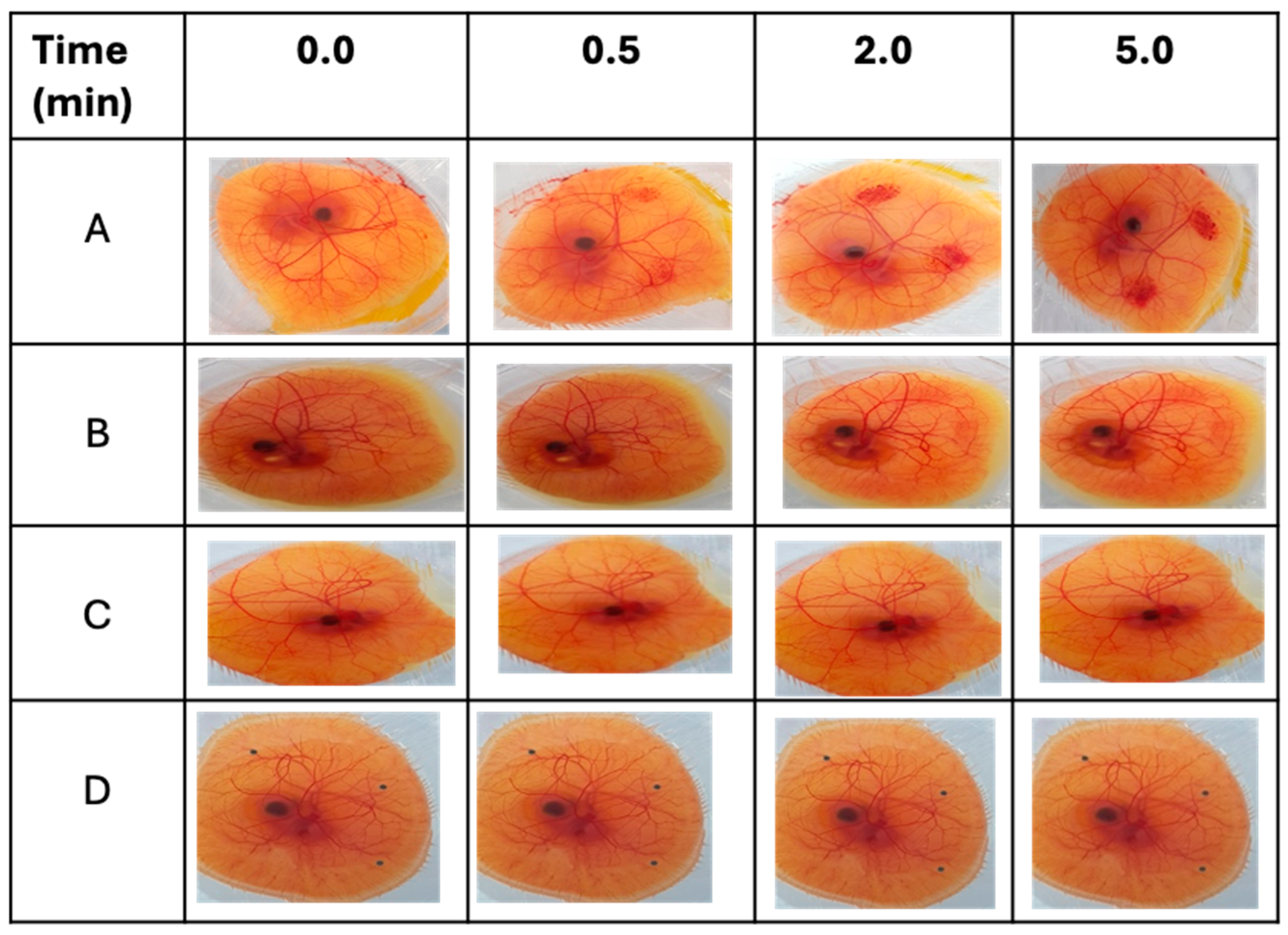 Pharmaceutics 16 00112 g007