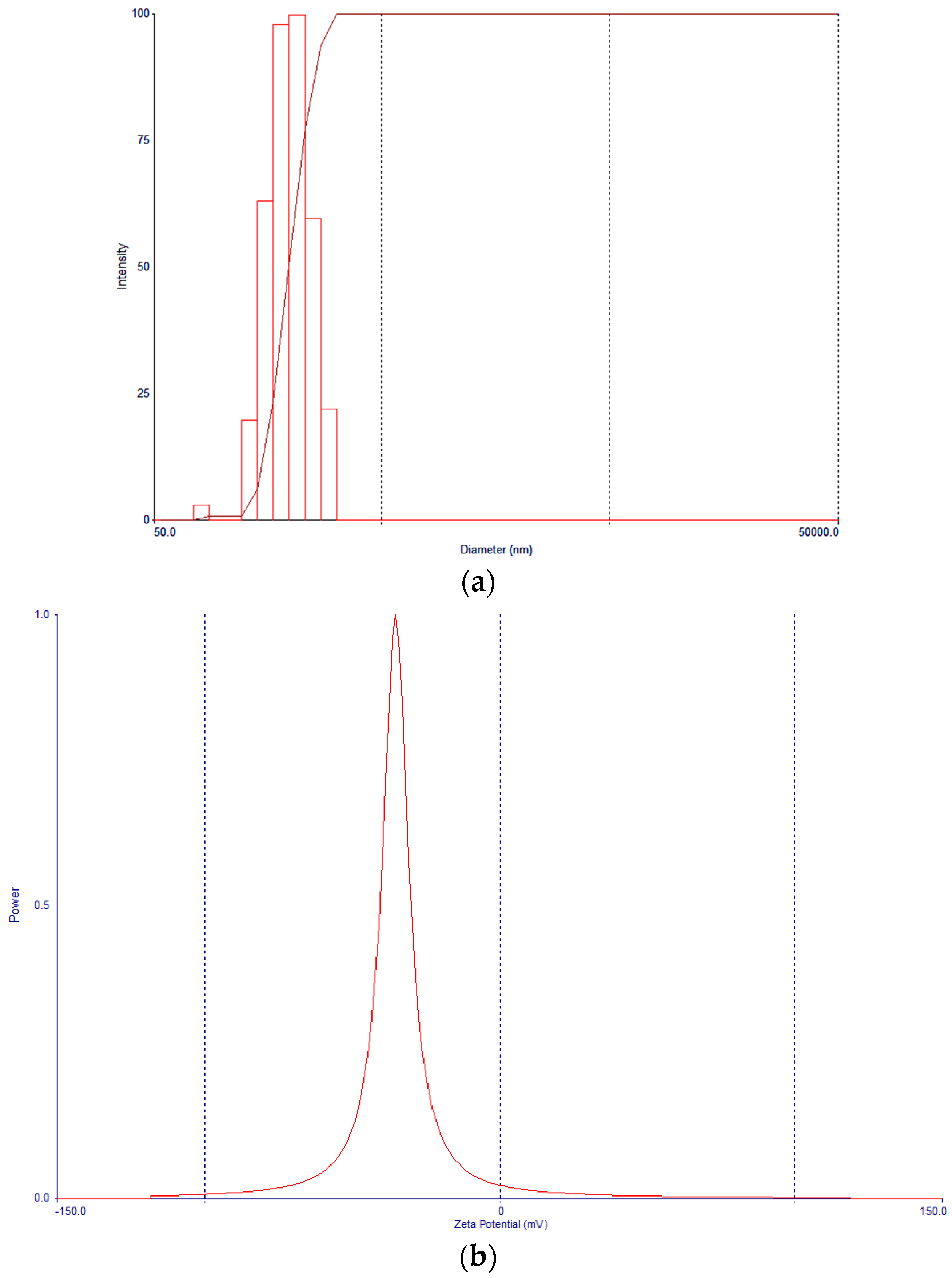 Pharmaceutics 16 00114 g002
