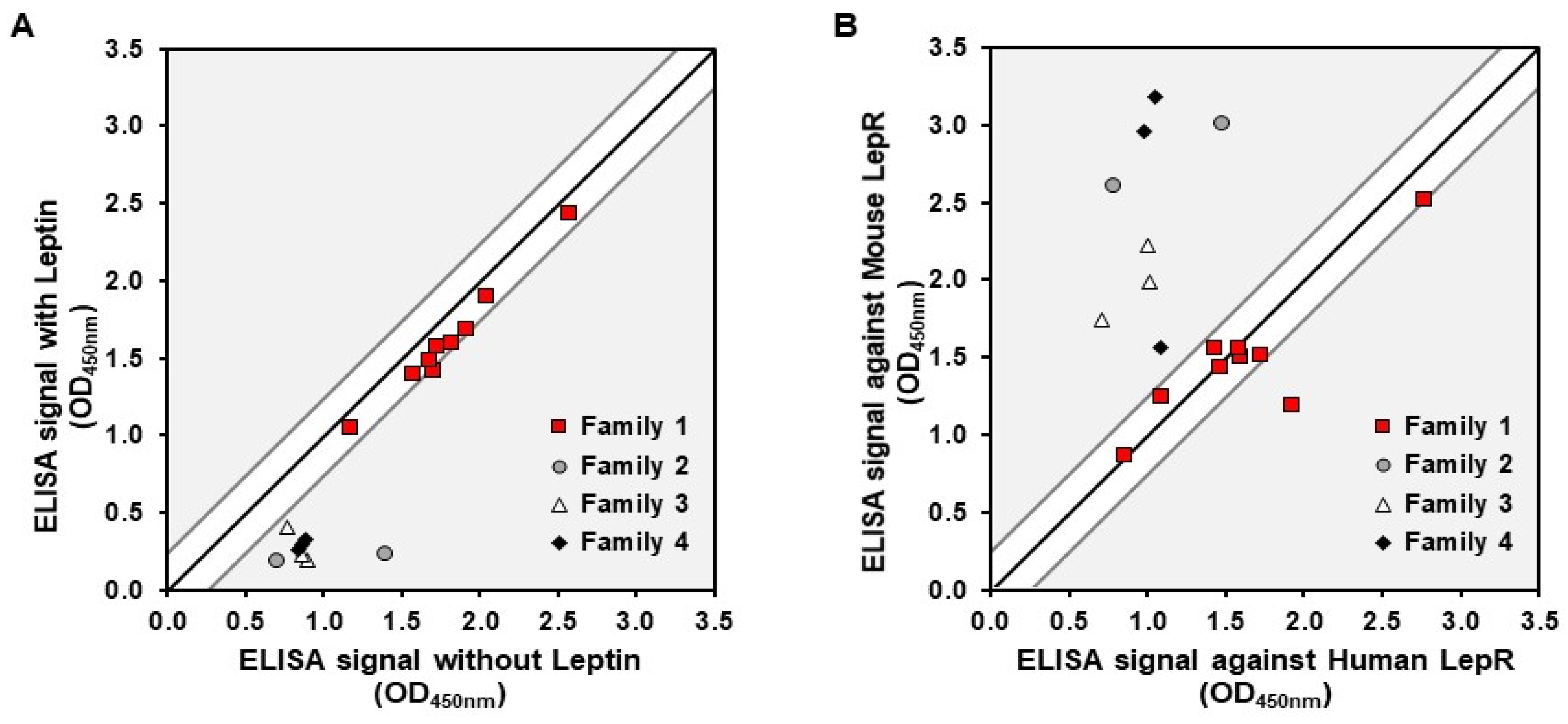 Pharmaceutics 16 00116 g001