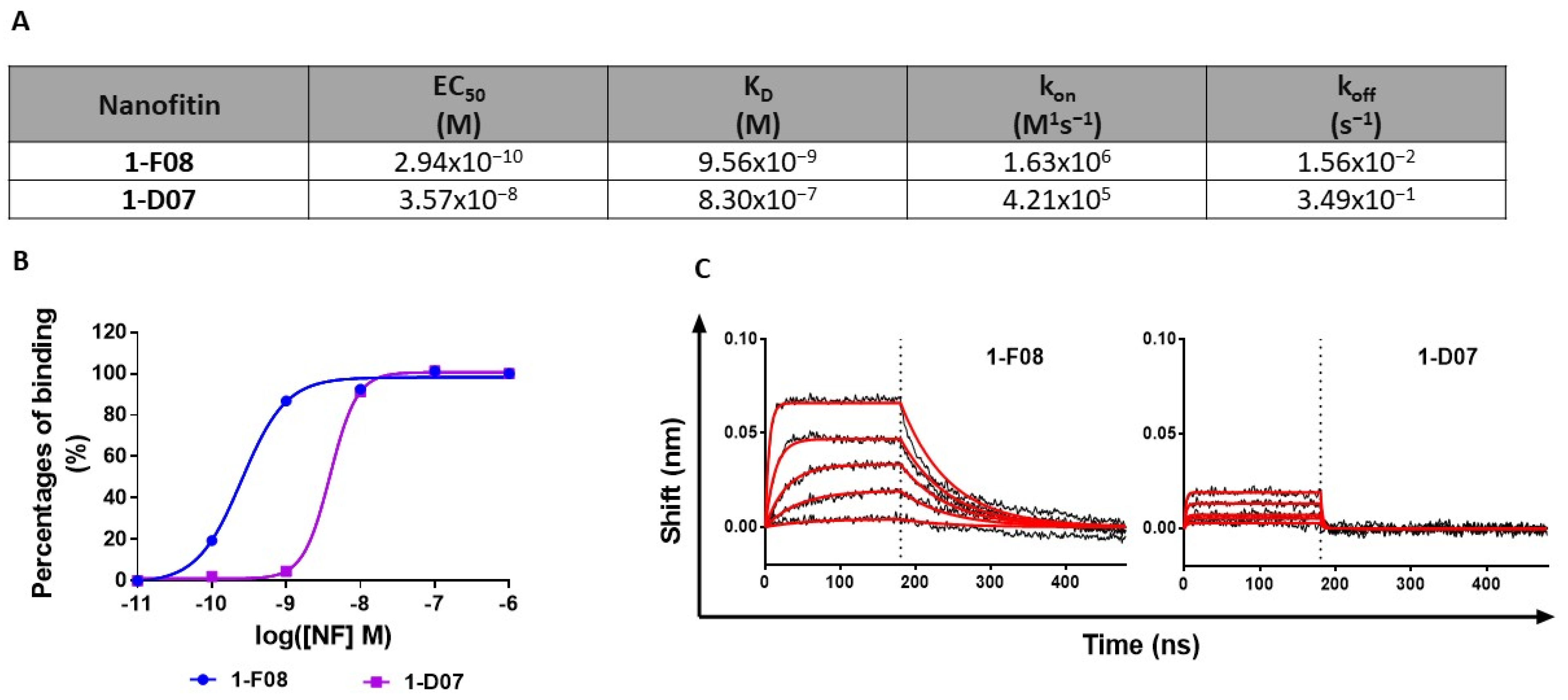 Pharmaceutics 16 00116 g002