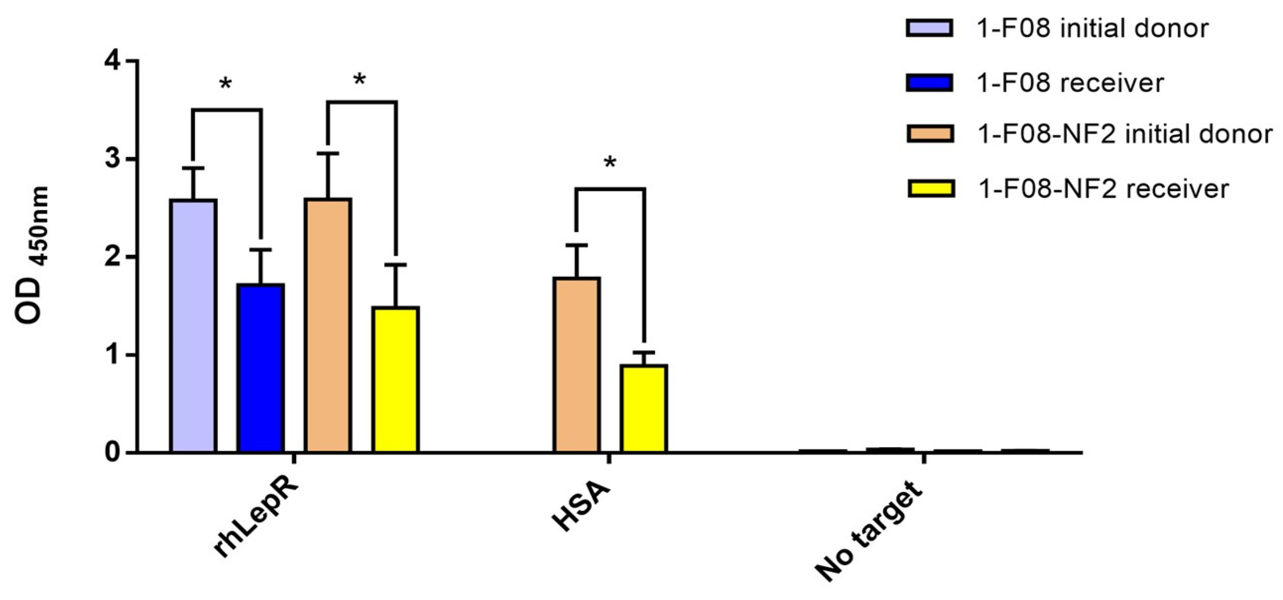 Pharmaceutics 16 00116 g005
