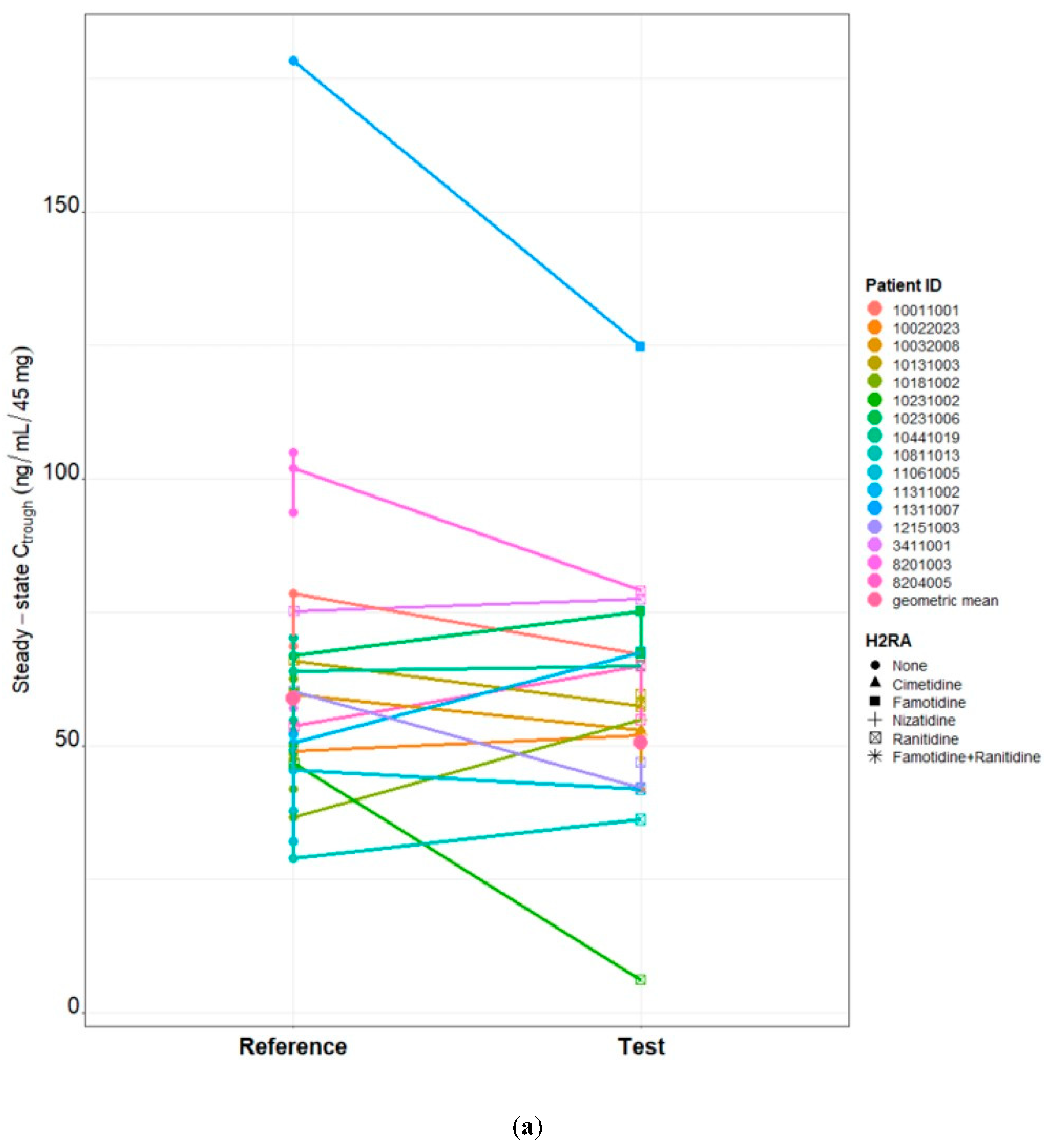 Pharmaceutics 16 00118 g001a