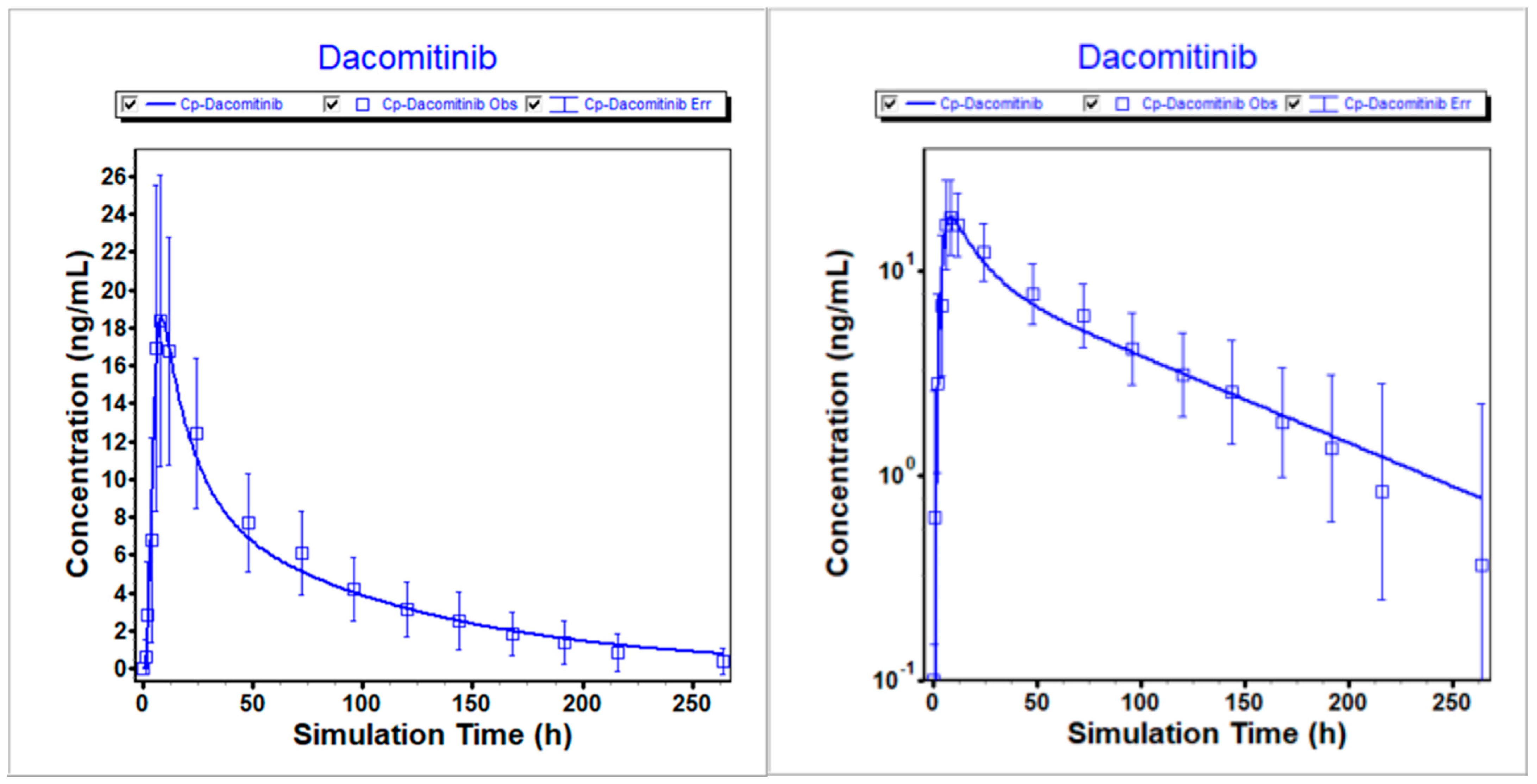 Pharmaceutics 16 00118 g002