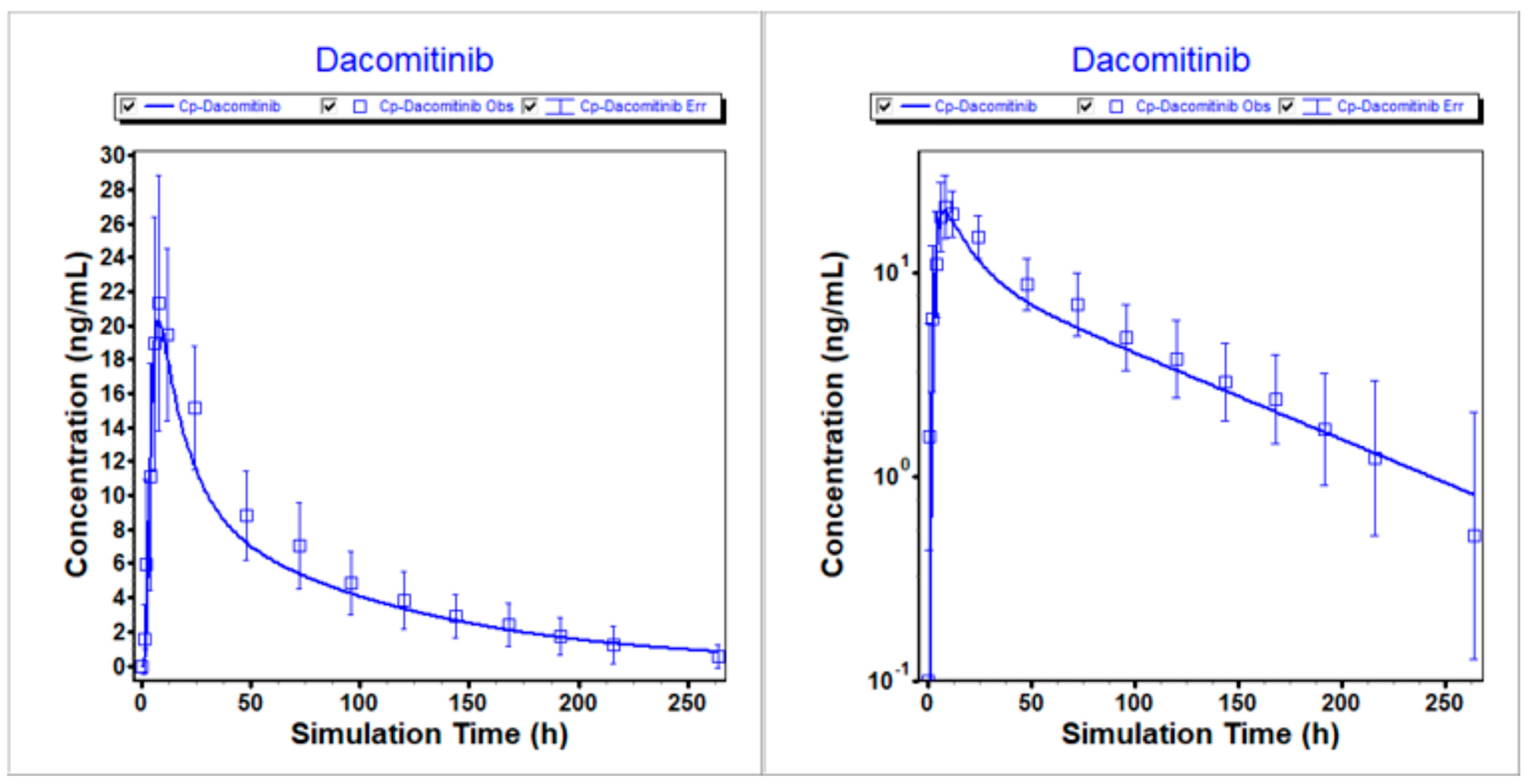 Pharmaceutics 16 00118 g003