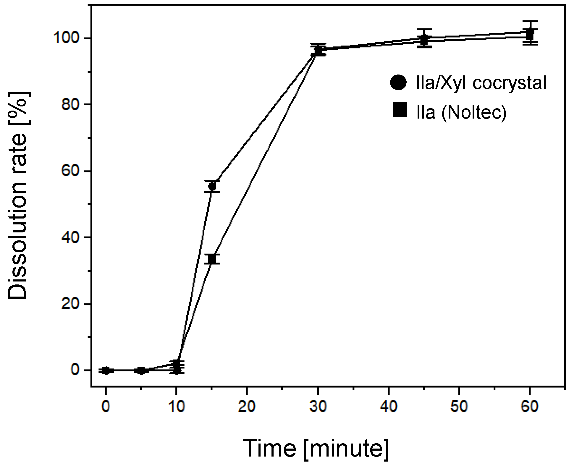 Pharmaceutics 16 00122 g011