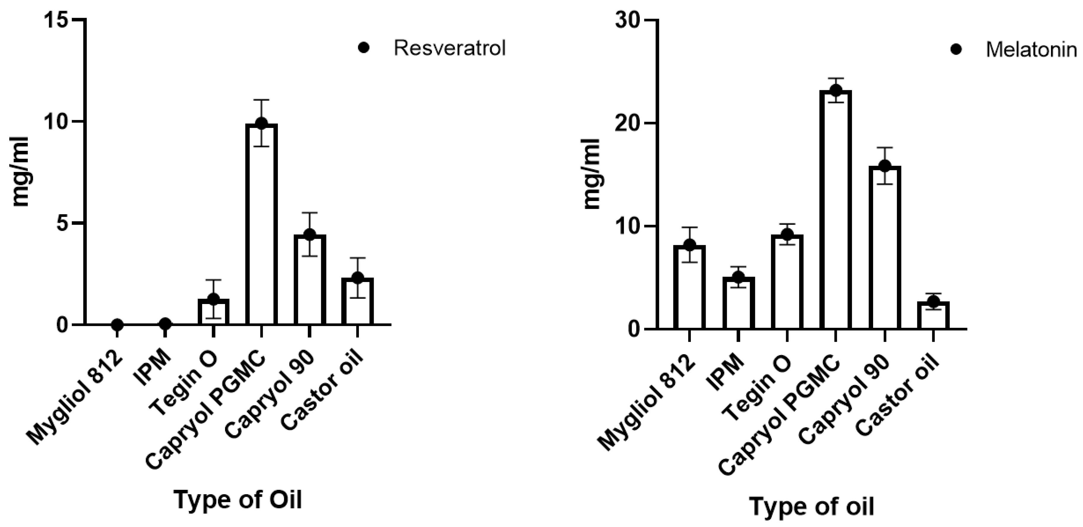 Pharmaceutics 16 00125 g001