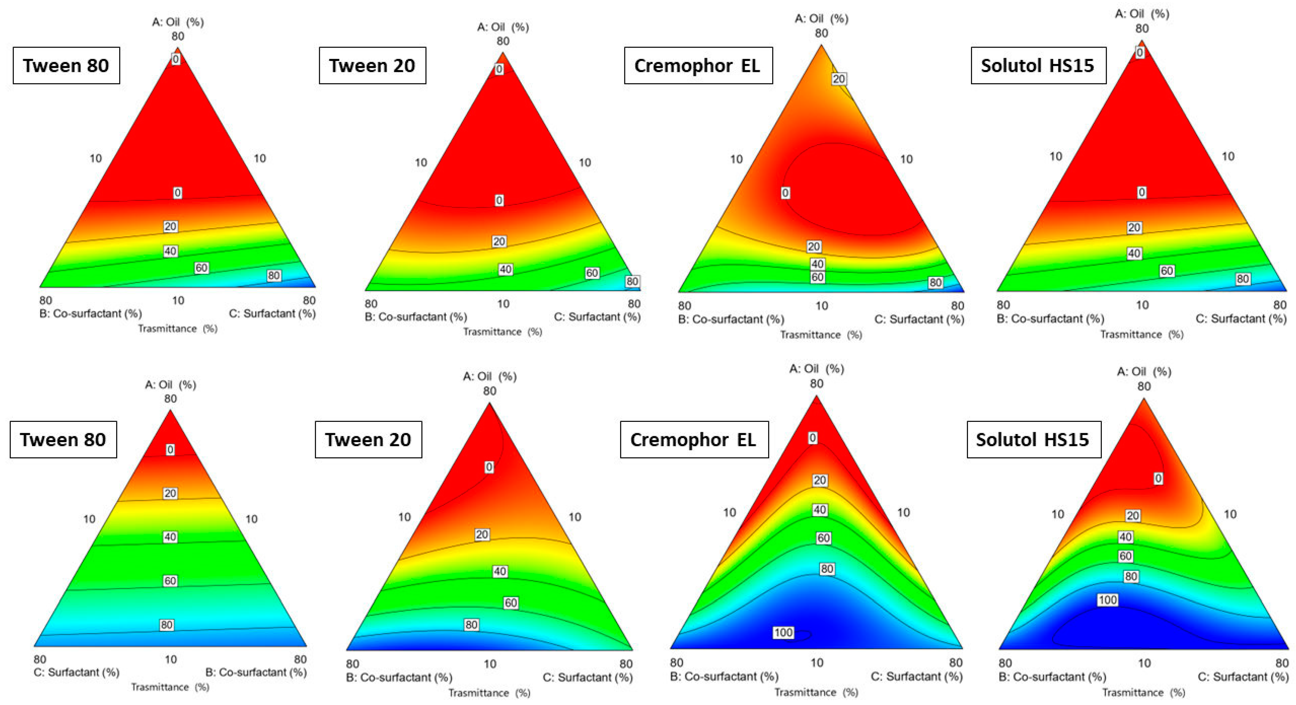 Pharmaceutics 16 00125 g002