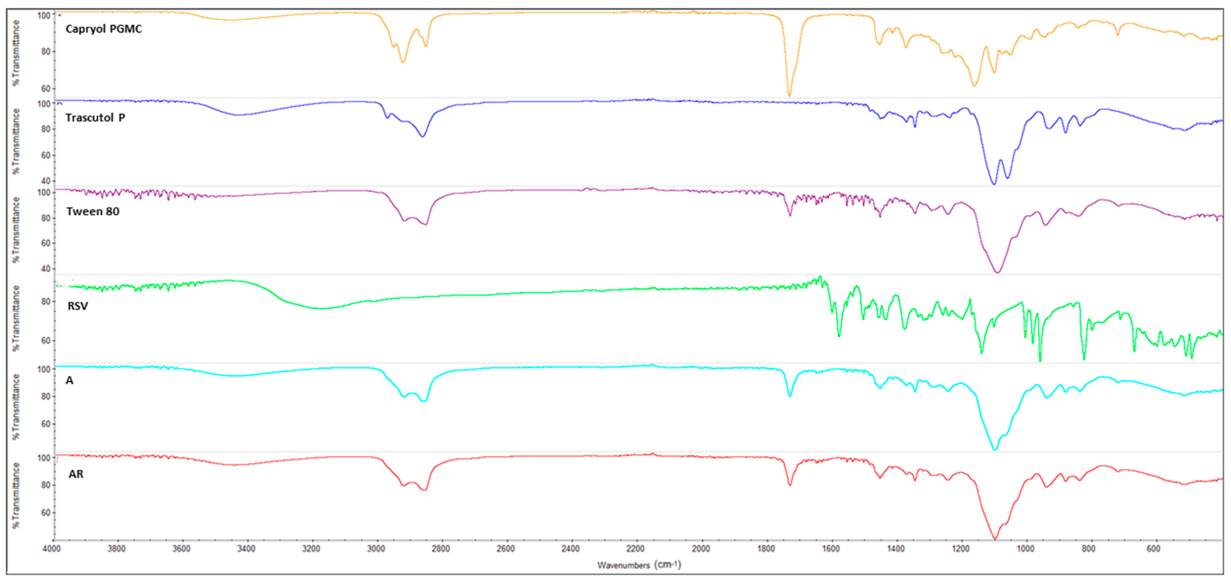 Pharmaceutics 16 00125 g011