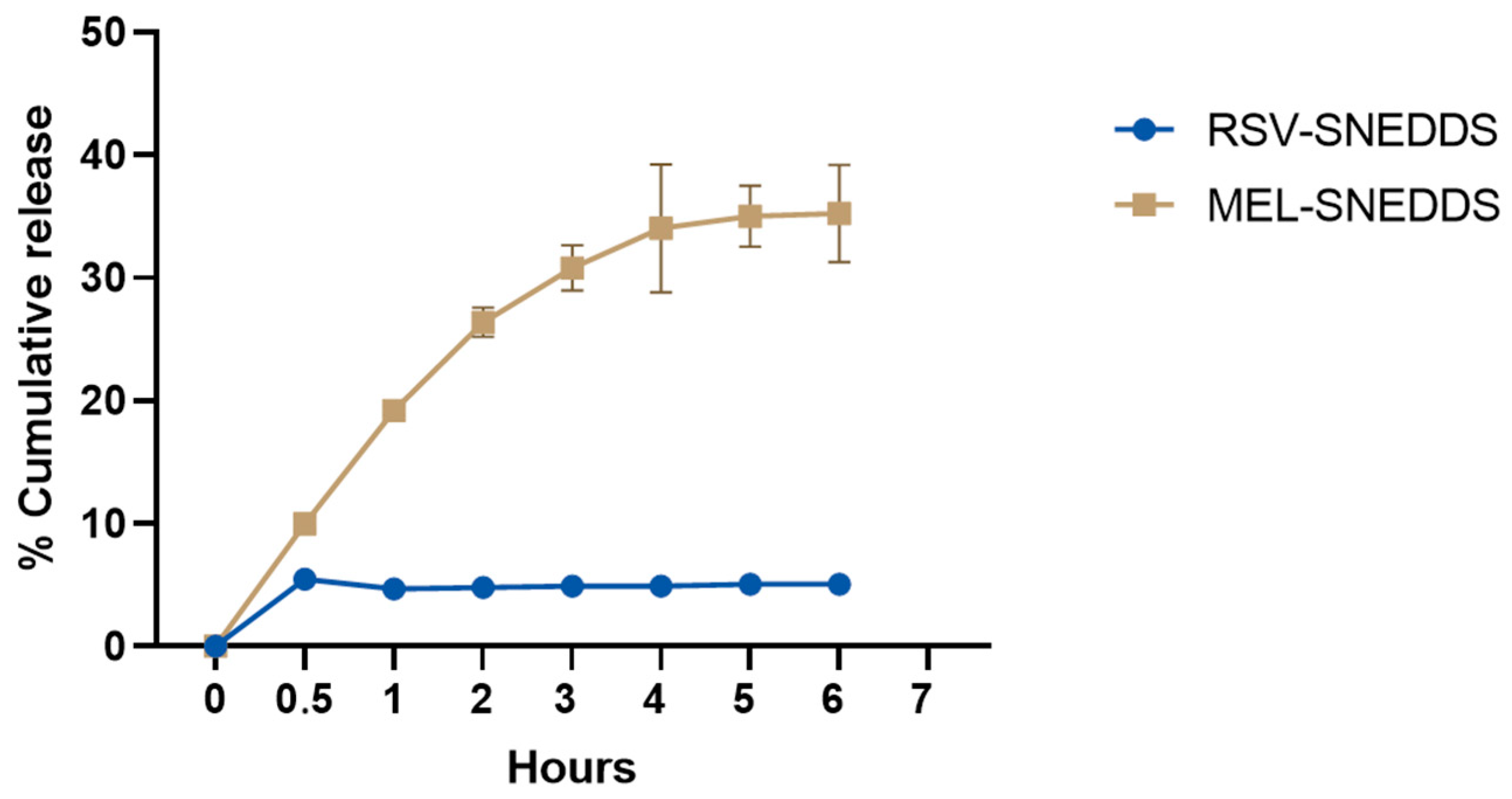 Pharmaceutics 16 00125 g014