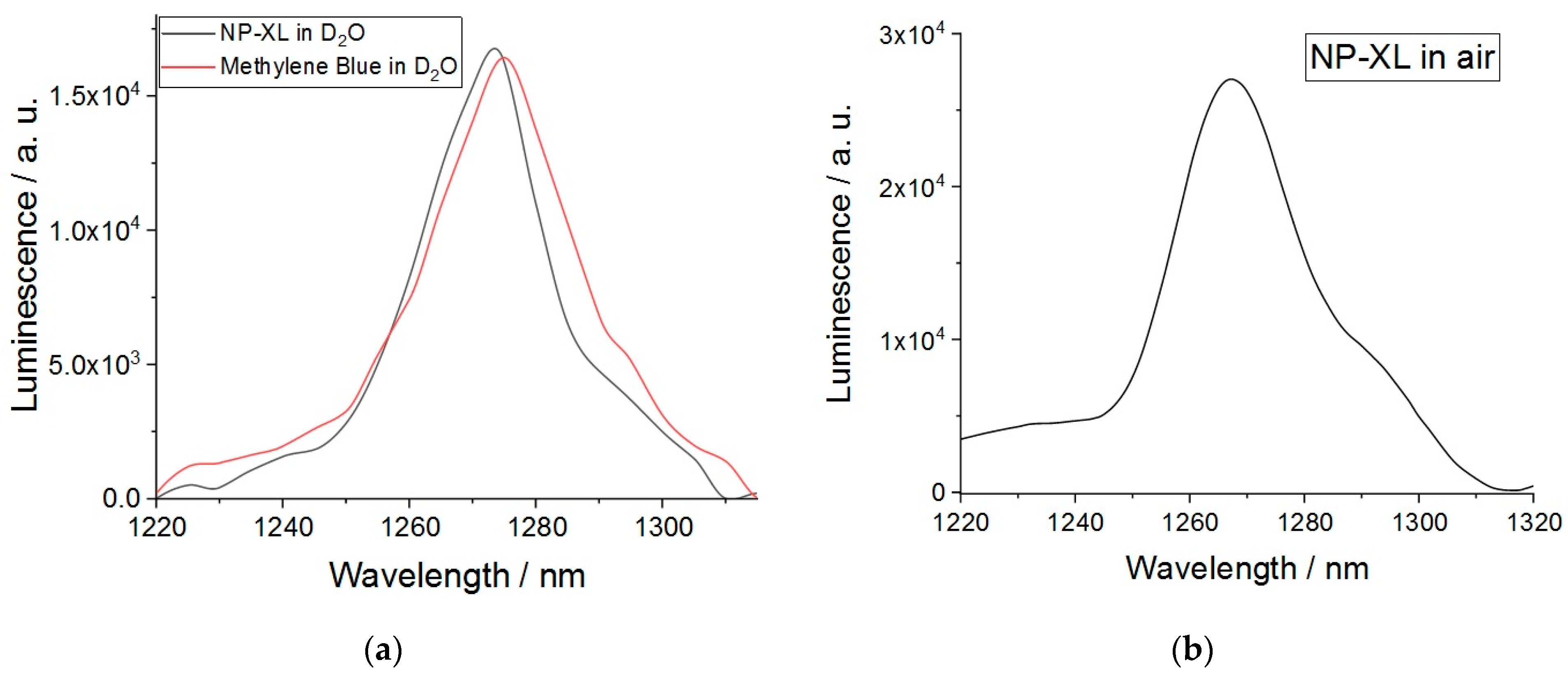 Pharmaceutics 16 00126 g007 Pharmaceutics 16 00126 g007