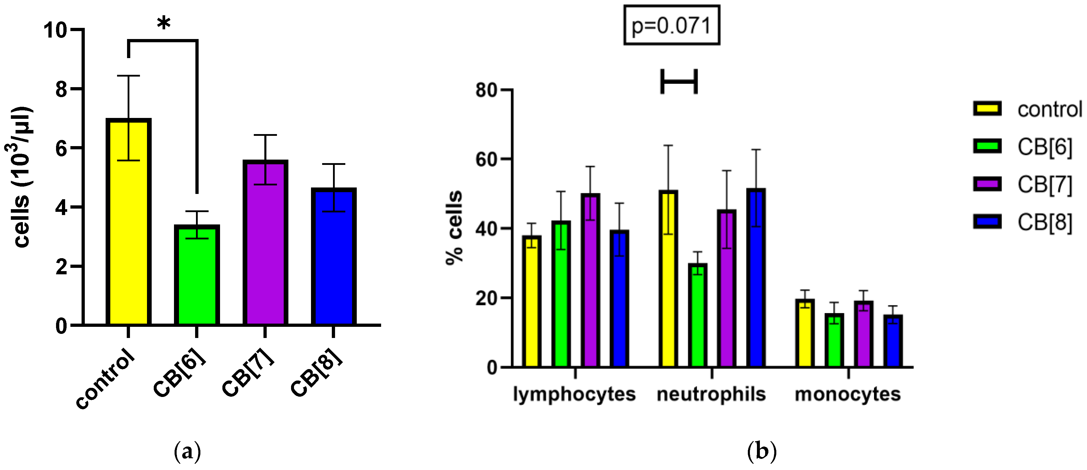 Pharmaceutics 16 00127 g001