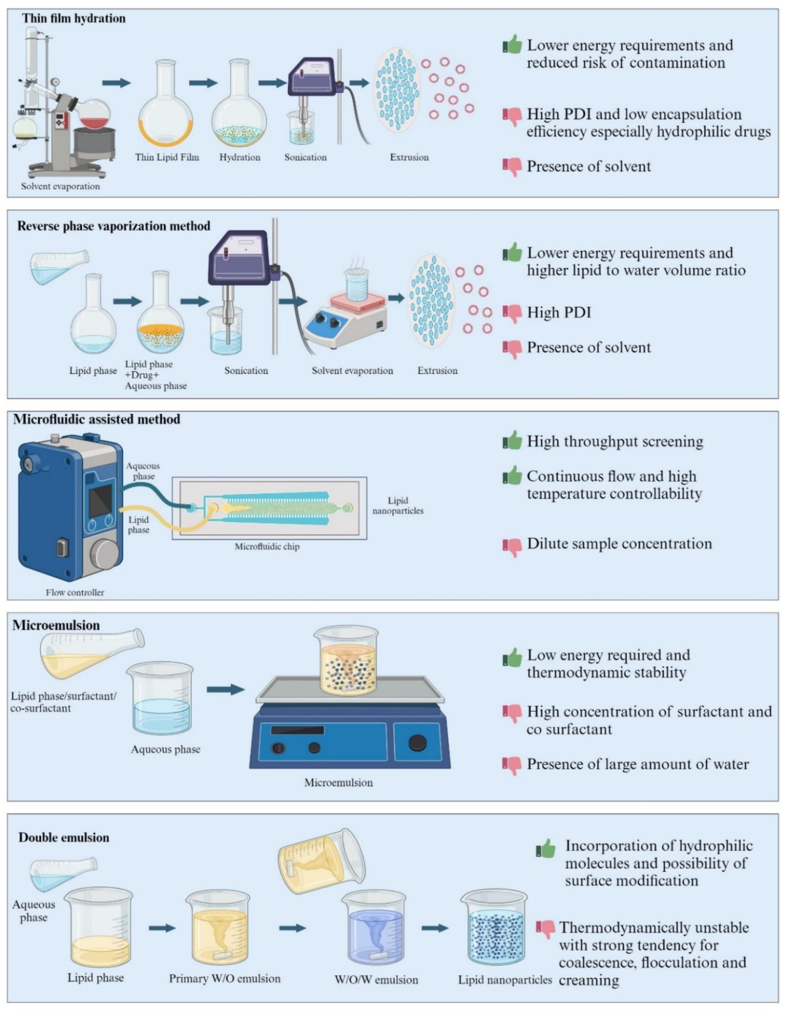 Pharmaceutics 16 00131 g004 Pharmaceutics 16 00131 g004