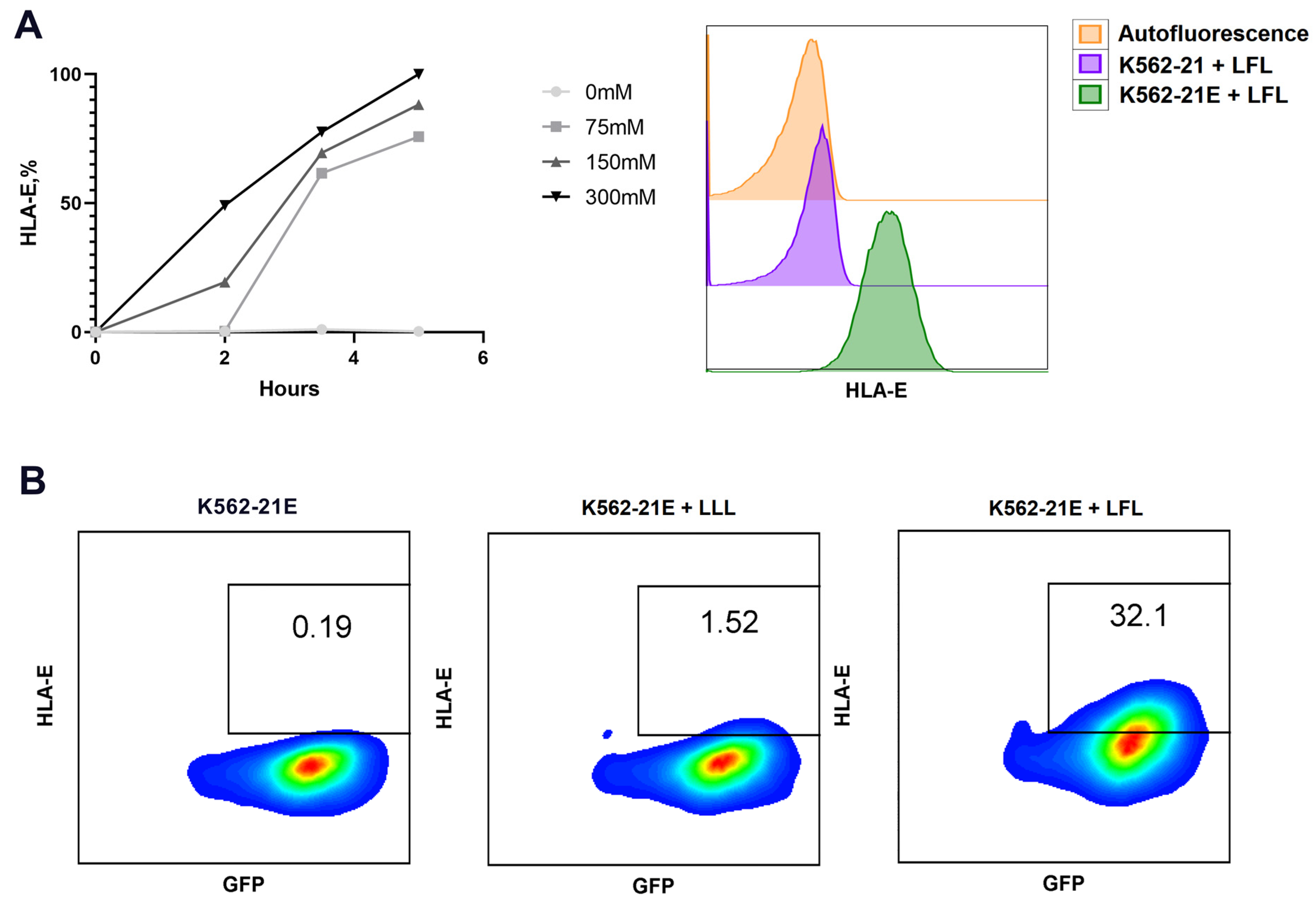 Pharmaceutics 16 00133 g001