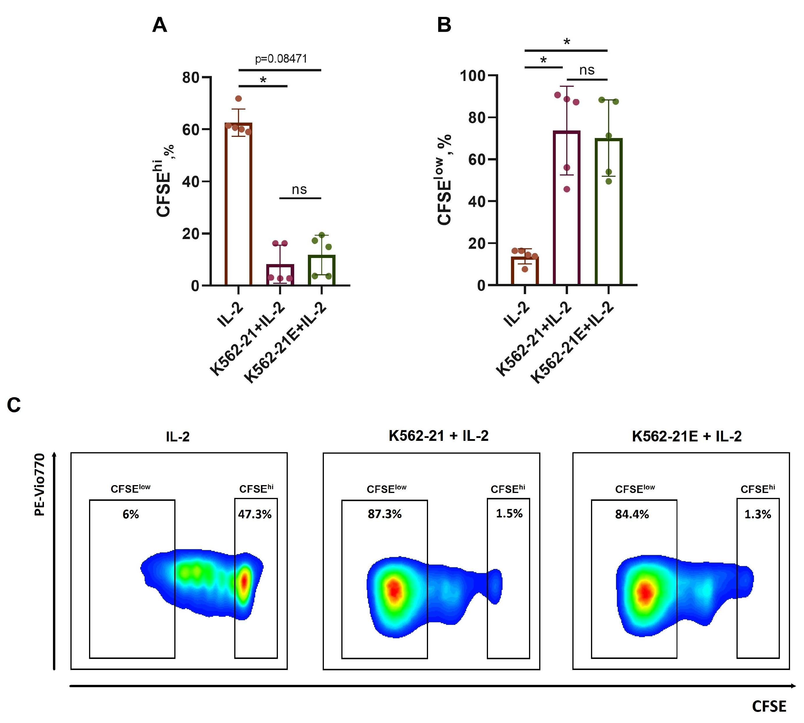 Pharmaceutics 16 00133 g002