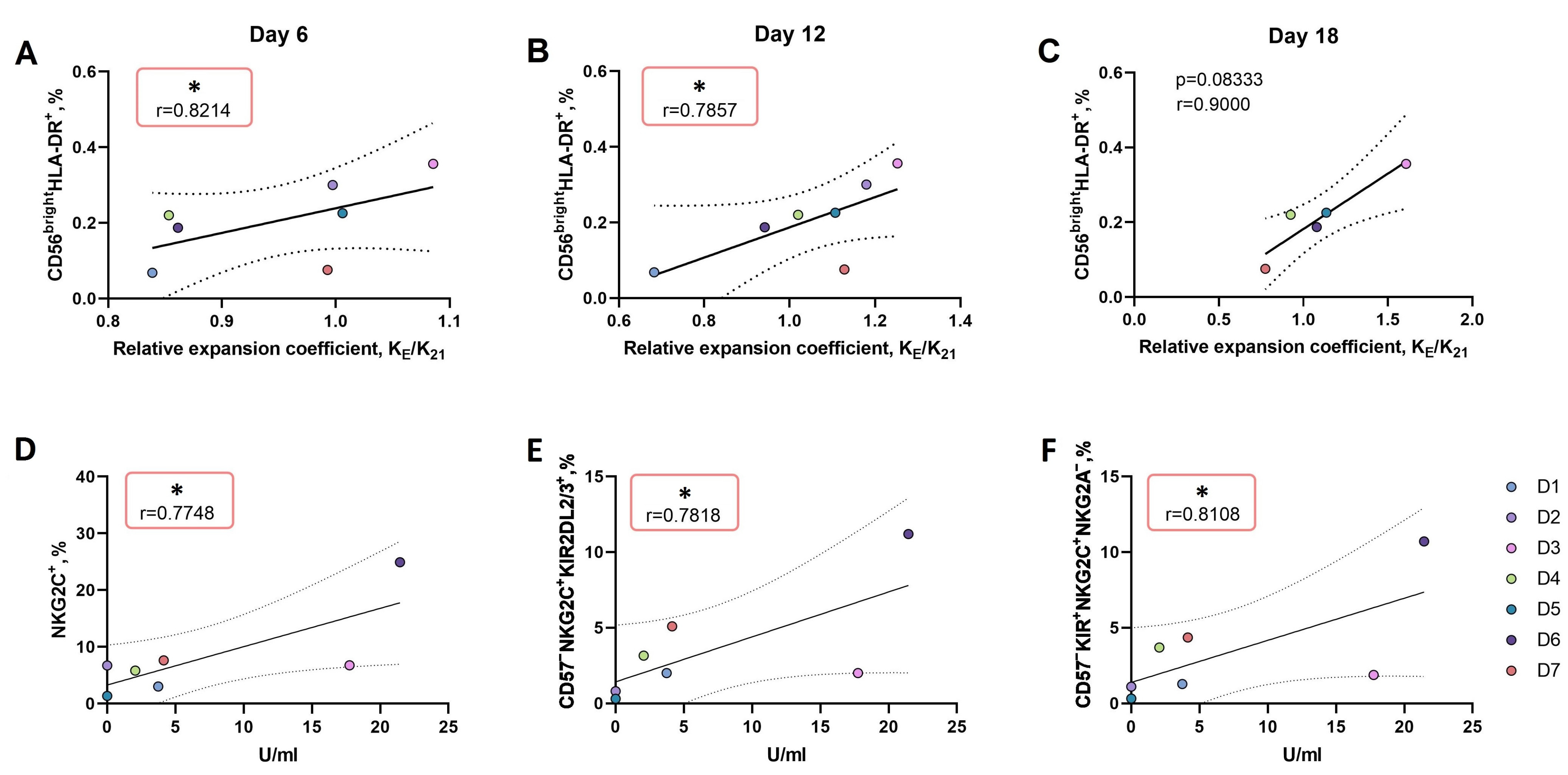 Pharmaceutics 16 00133 g004