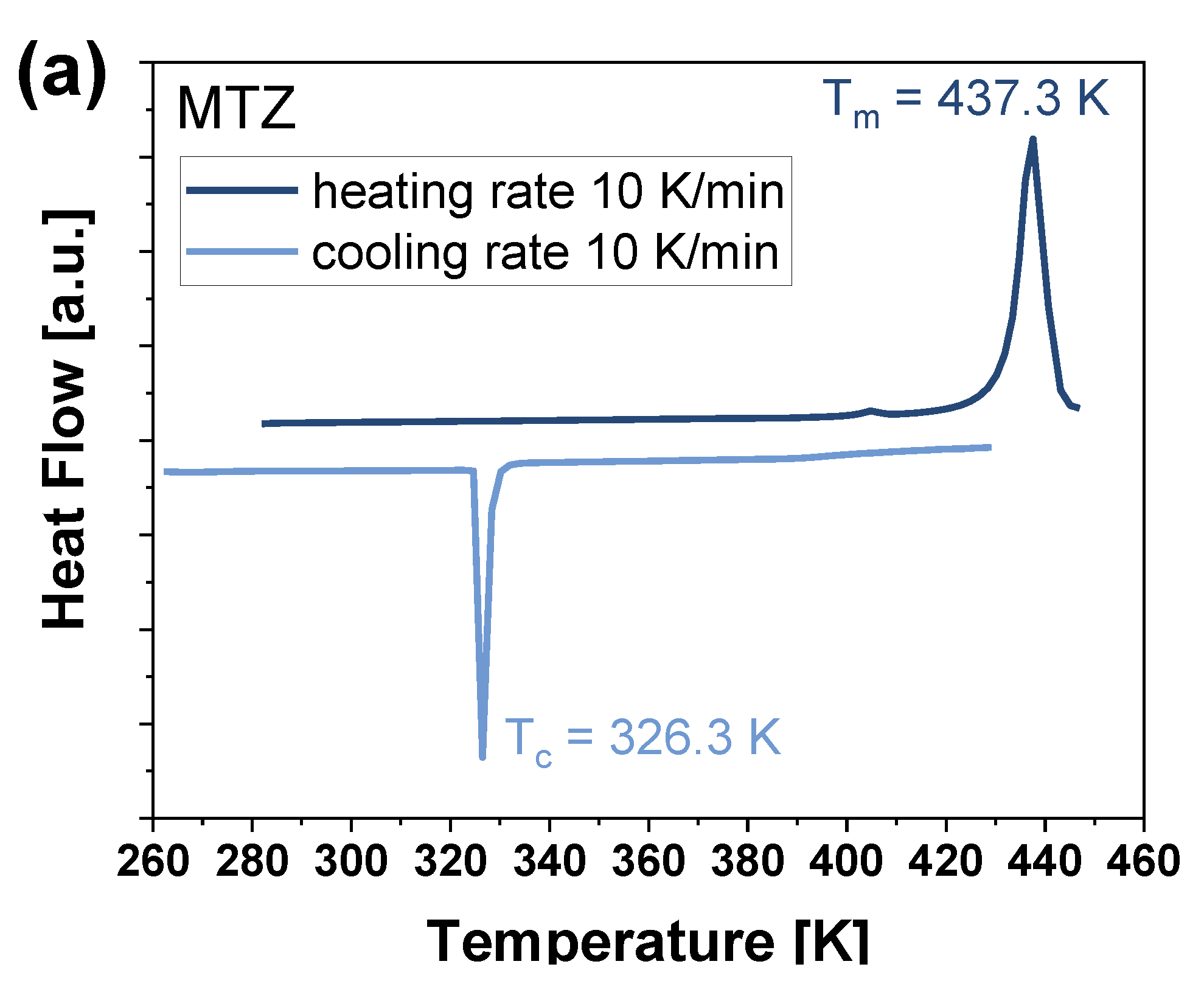 Pharmaceutics 16 00136 g004a