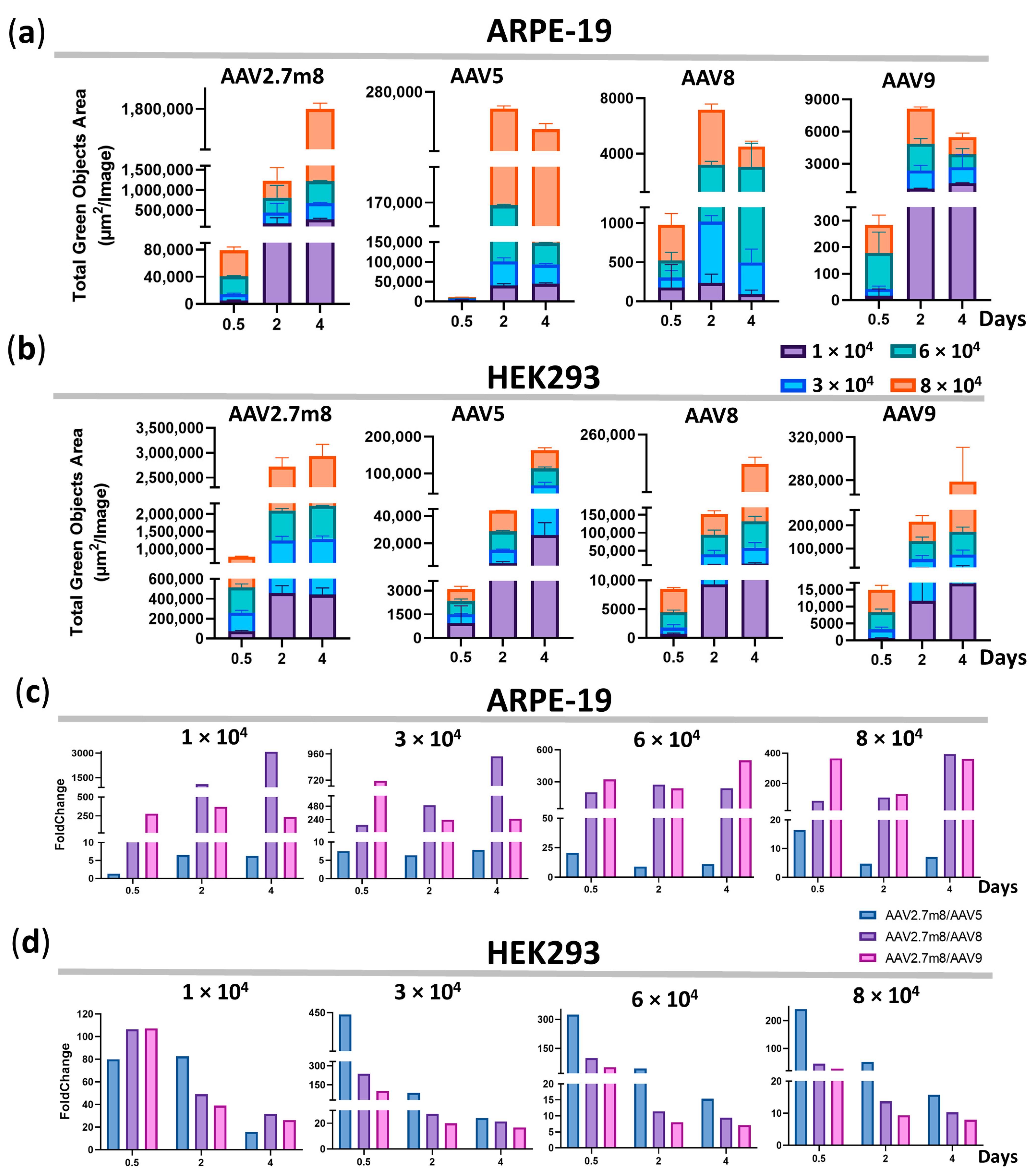 Pharmaceutics 16 00138 g002