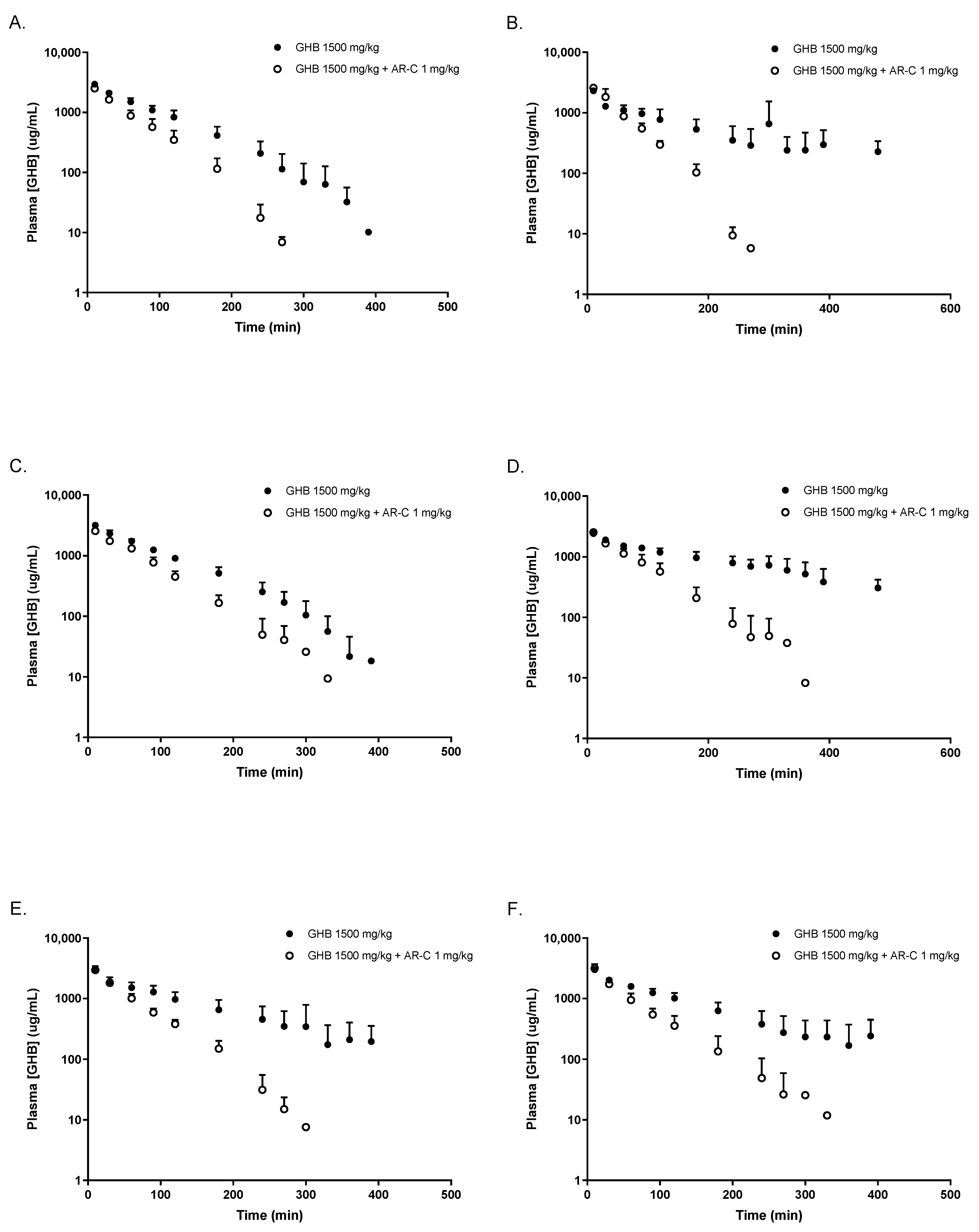Pharmaceutics 16 00143 g002 Pharmaceutics 16 00143 g002
