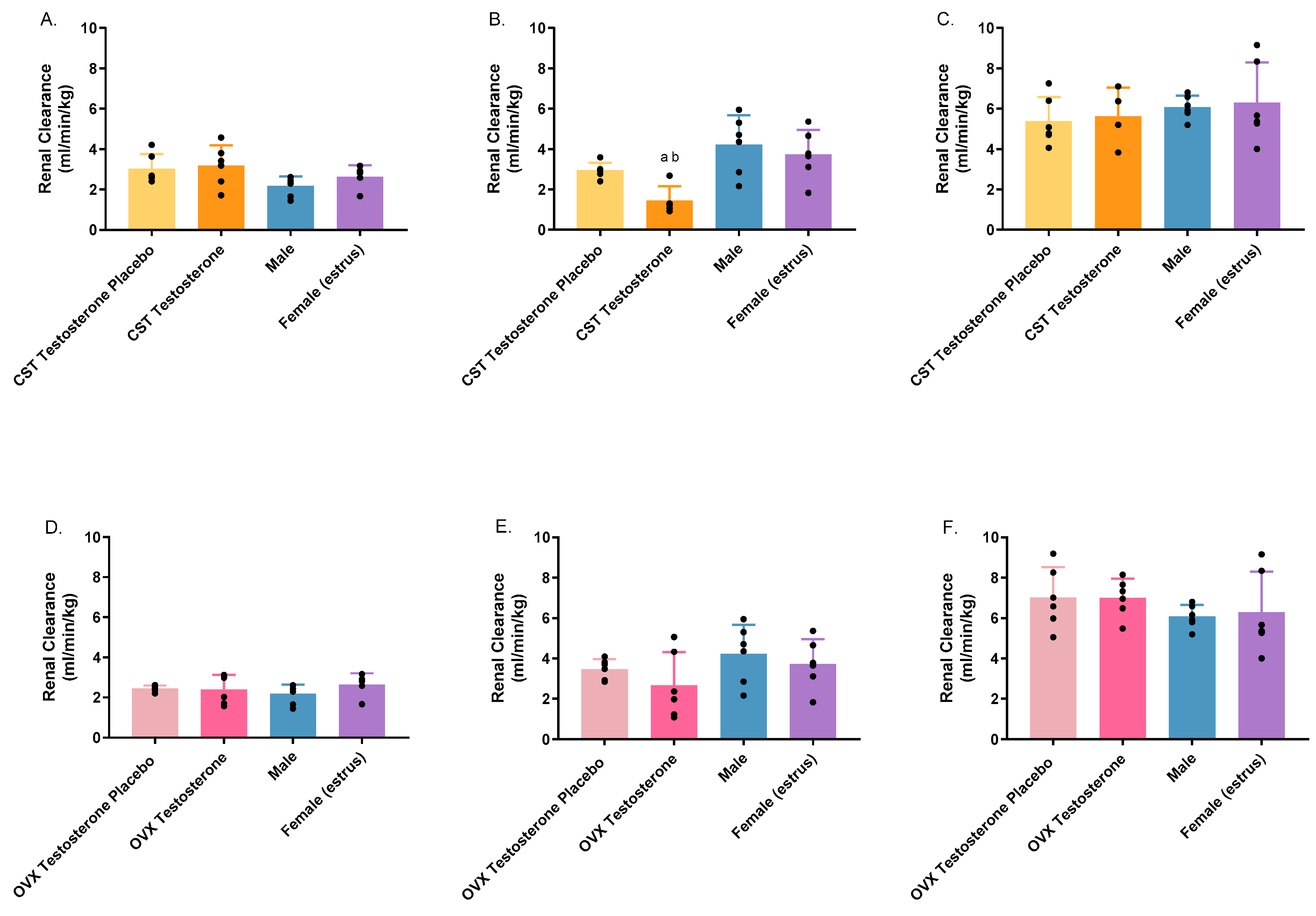 Pharmaceutics 16 00143 g005 Pharmaceutics 16 00143 g005