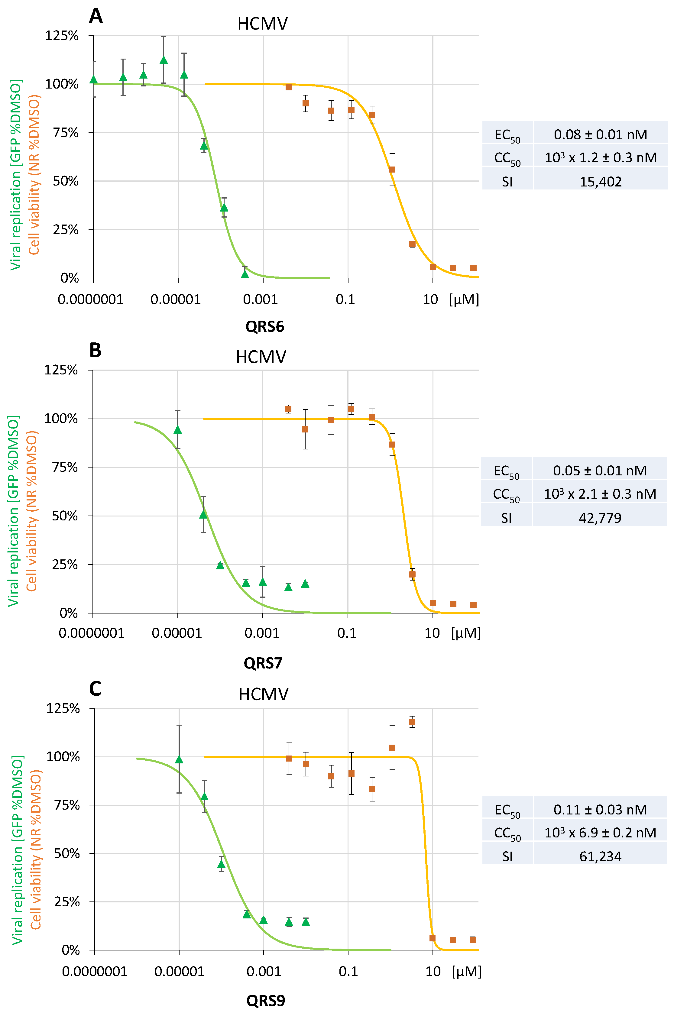 Pharmaceutics 16 00158 g004
