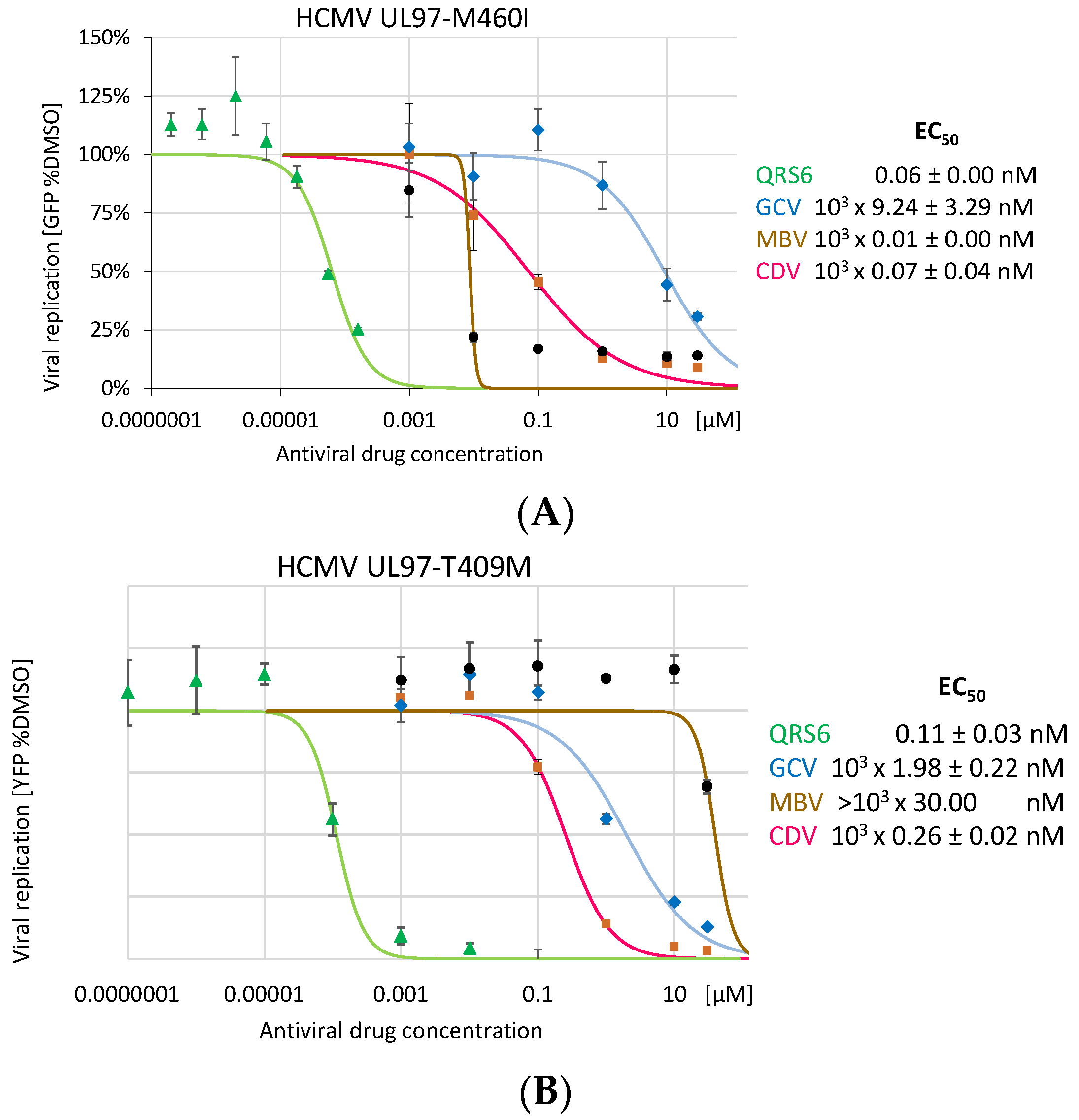 Pharmaceutics 16 00158 g007a