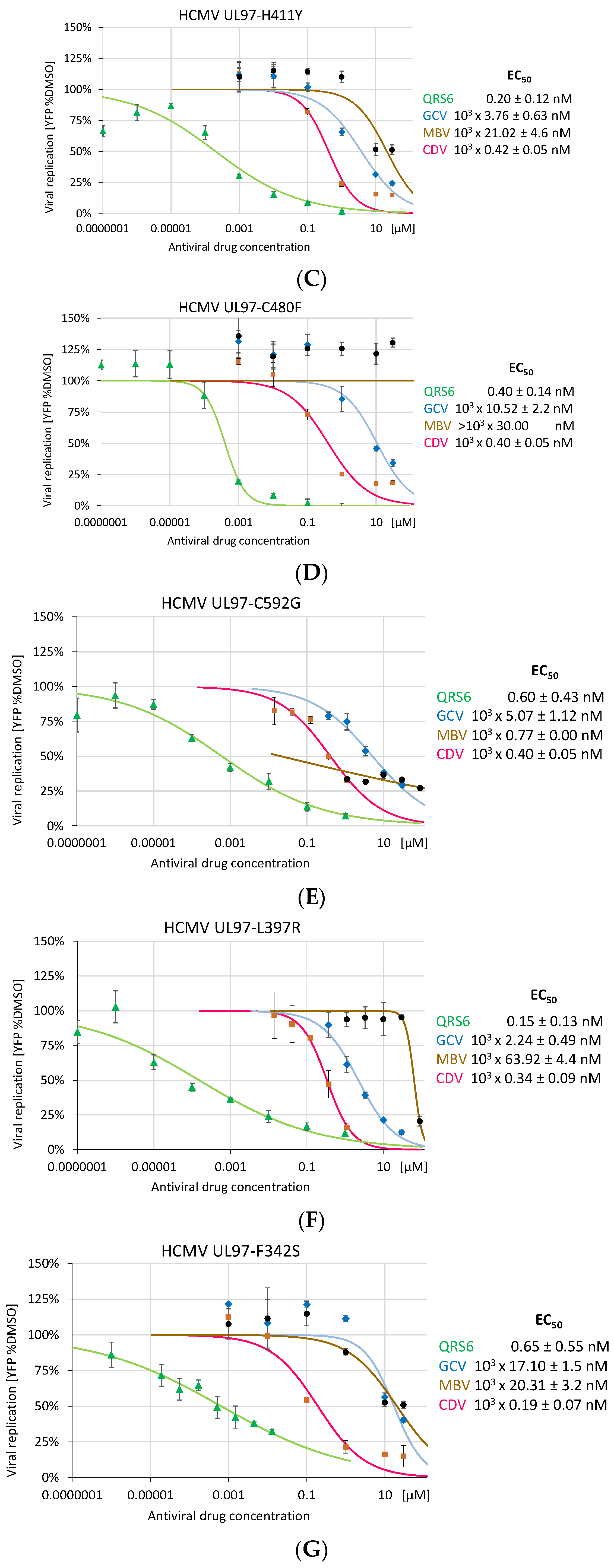Pharmaceutics 16 00158 g007b