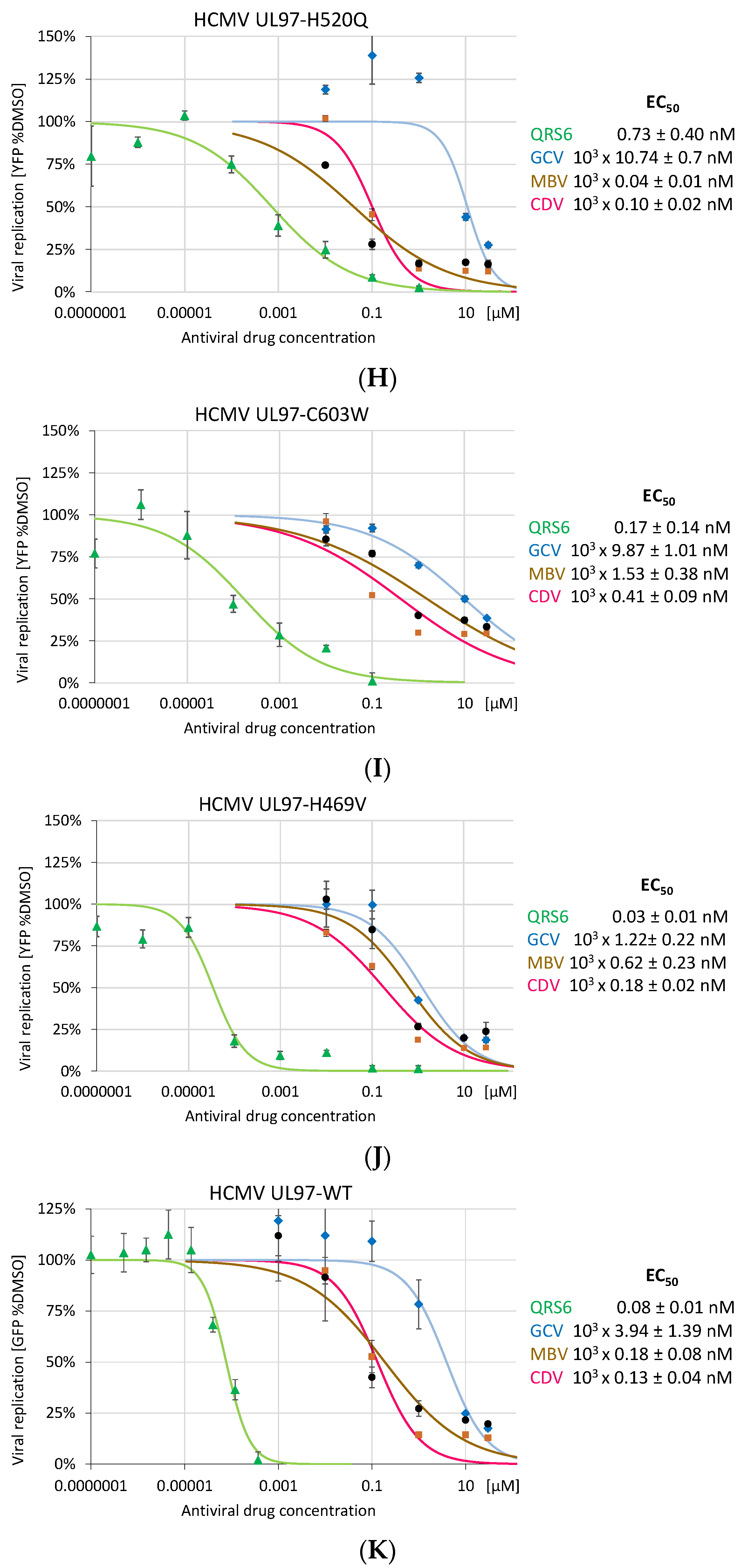 Pharmaceutics 16 00158 g007c